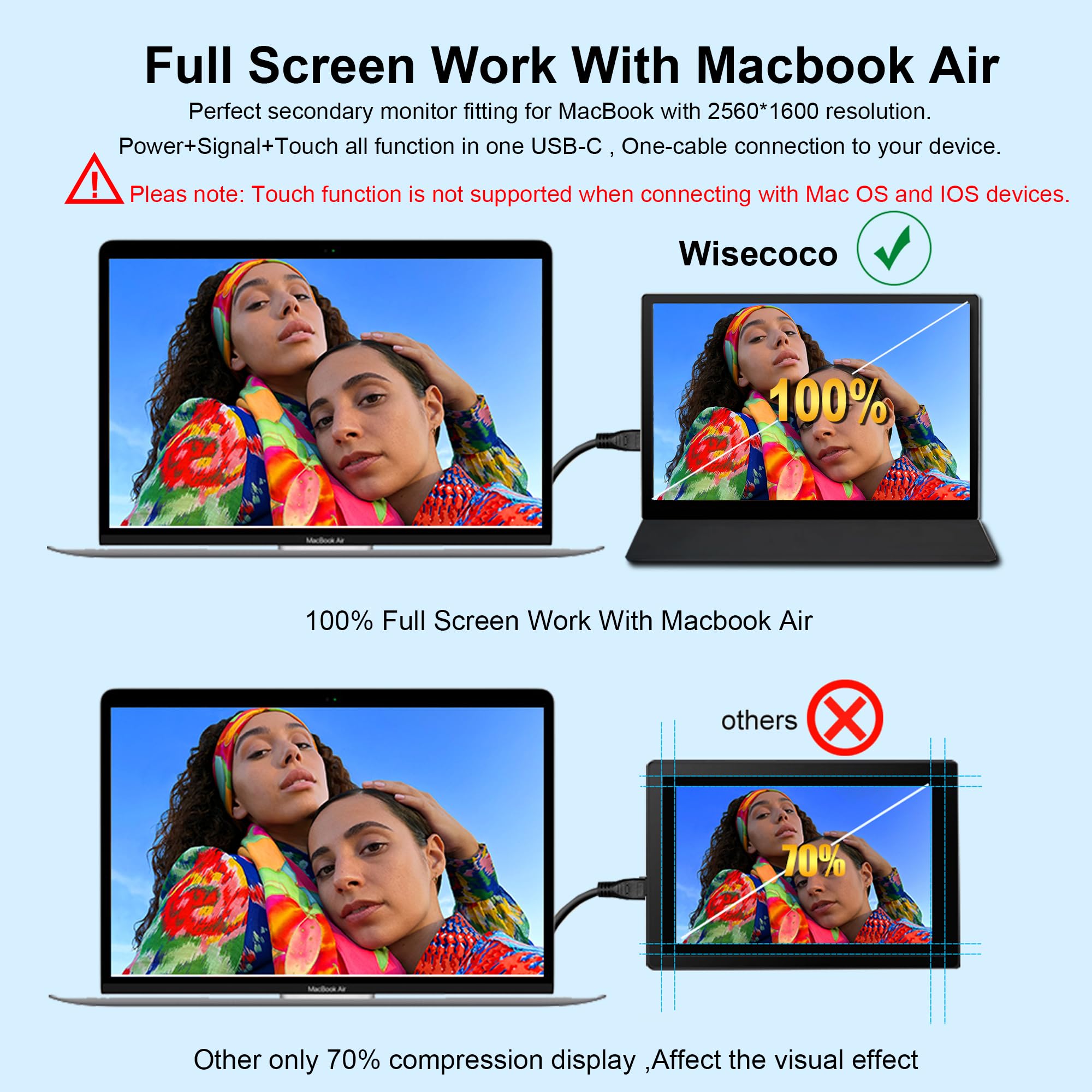 9-inch Portable Monitor 2K 2560x1600 IPS Touchscreen with 73% NTSC - USB-C & HDMI External Display for MacBook, PC, Laptop, Phone, Xbox, PS5 - Perfect for Gaming, Work & Travel