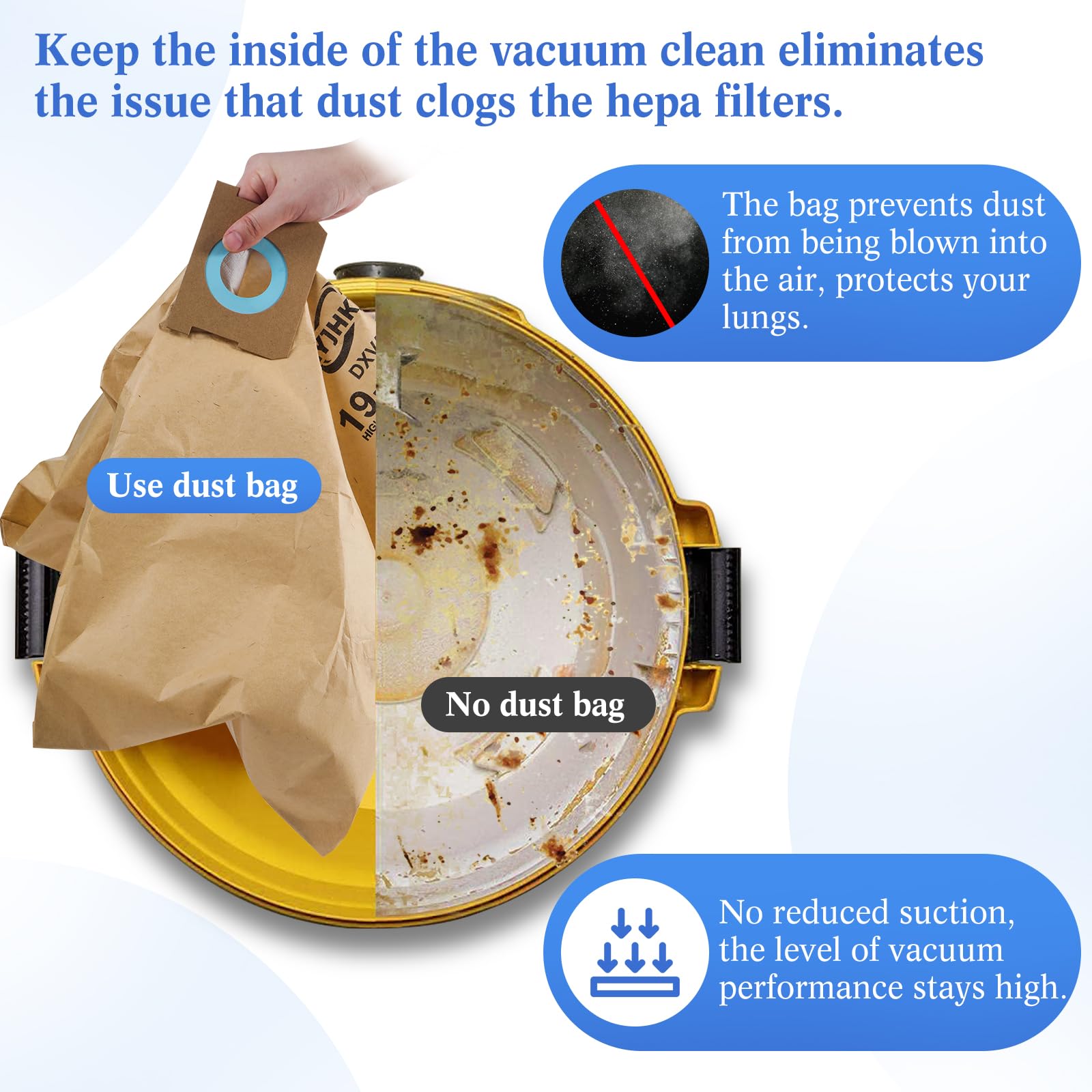 5 Pack DXVA19-4104 Vacuum Bags for DEWALT 5-8 Gallon Wet/Dry Vacuums | Disposable Shop Vac Dust Collection Bags Replacement | Ideal for Workshop, Garage & Home Cleaning