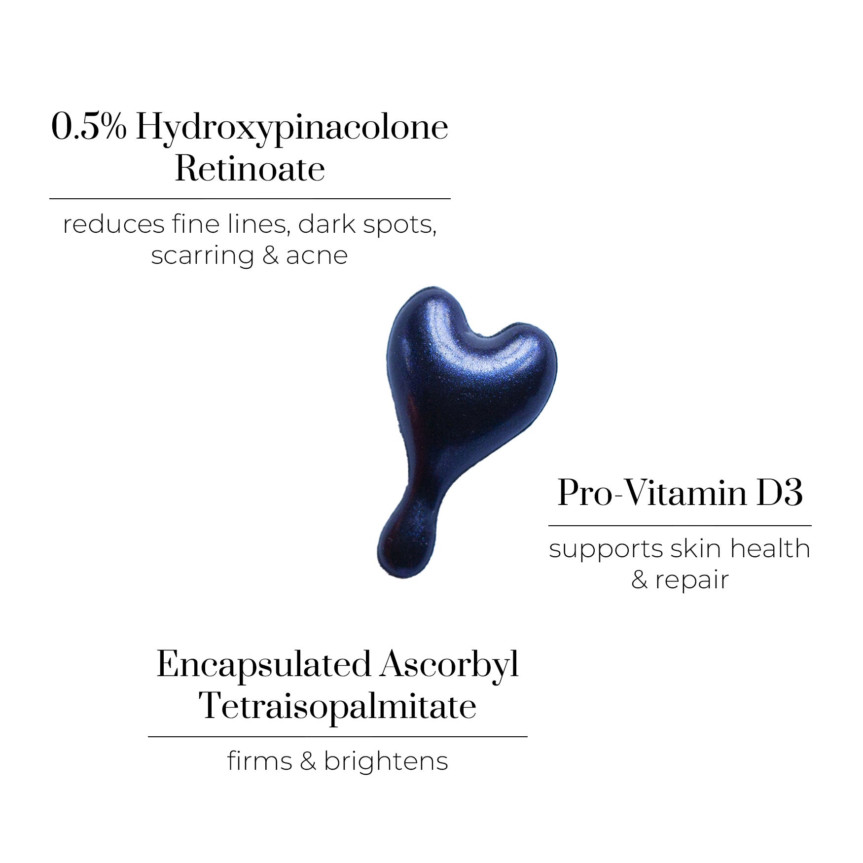Super R Retinoid Capsules 0.5% HRP - Anti-Aging Face Serum for Wrinkles & Fine Lines - Night Repair Treatment for Glowing Skin