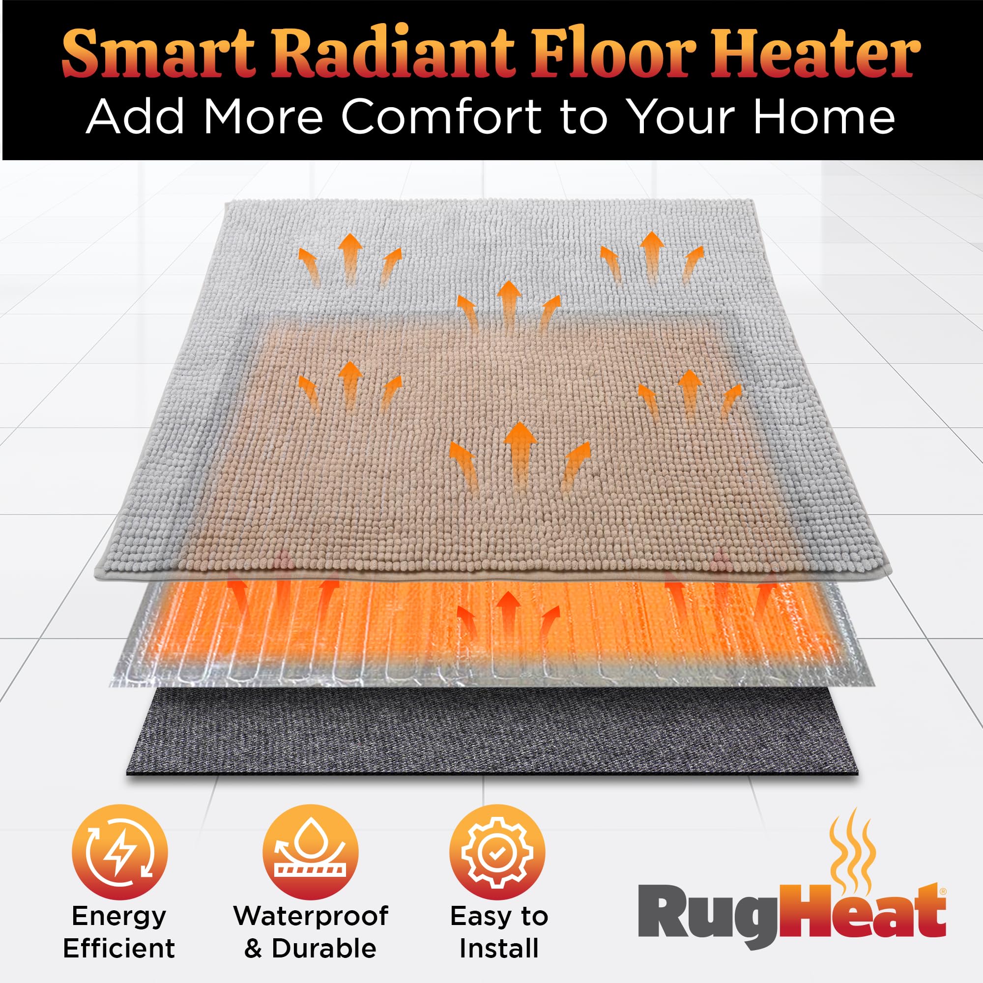 Electric Heated Floor Mat - 22x34 Inch Under Rug Foot Warmer Pad | Portable Radiant Heating Mat for Bathroom, Living Room & Bedroom | Safe & Energy Efficient Warmth for Cold Floors