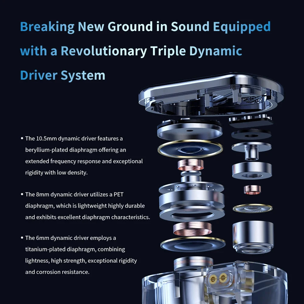 TRN JAWS 3DD+4BA+1PD Hybrid Driver HiFi In-Ear Earphones with Detachable Cable - Perfect for Audiophiles, Gaming & Music Listening