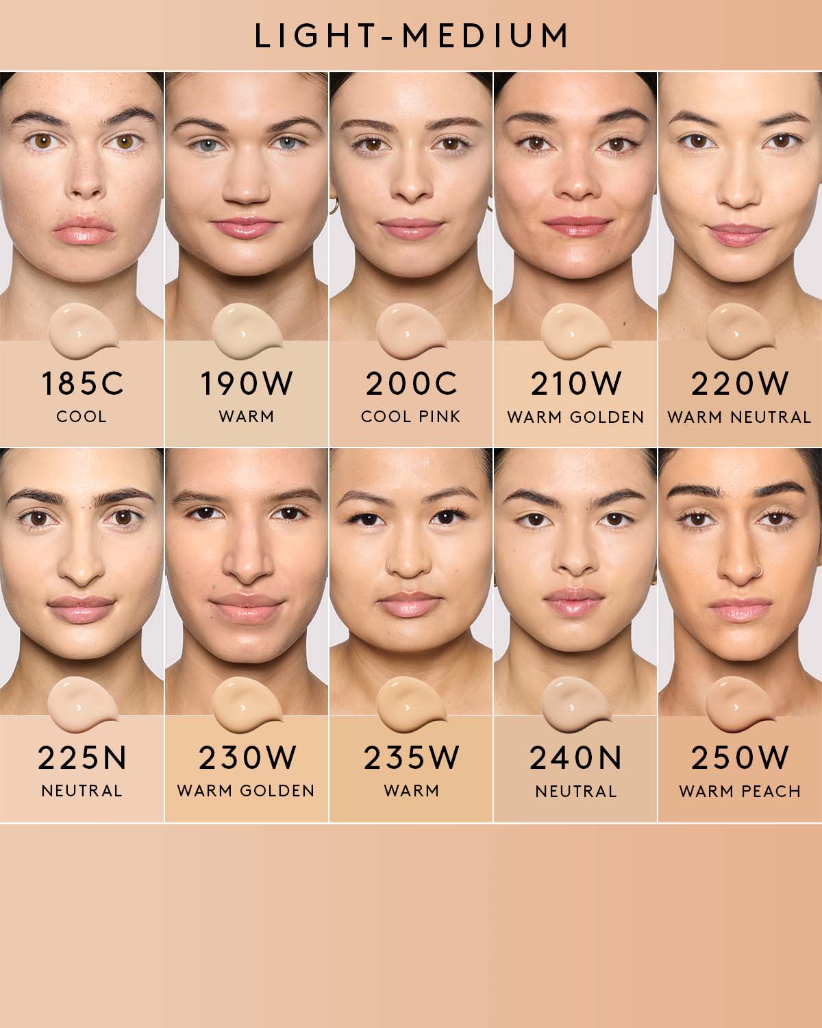 We're Even Hydrating Longwear Concealer - 225N Medium Neutral | Full Coverage Liquid Concealer for Dark Circles & Blemishes | Perfect for Everyday Makeup & Professional Looks