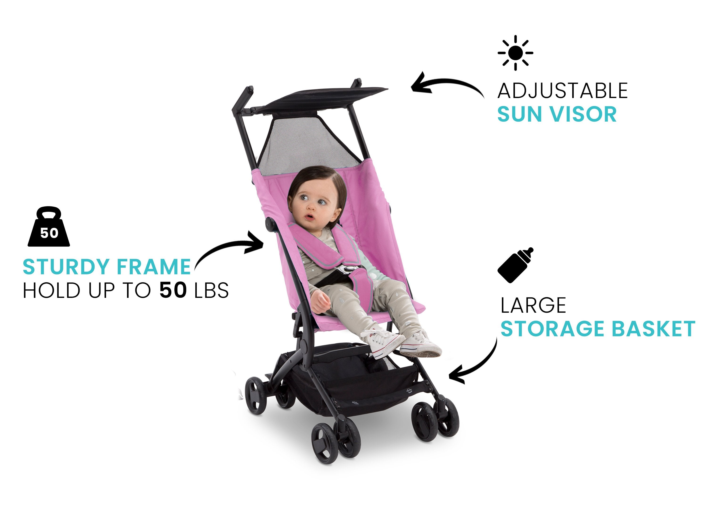 Lightweight Compact Stroller for Toddlers - Easy Fold Travel Stroller with Canopy & Storage Basket - Perfect for Shopping, Travel & Daily Walks