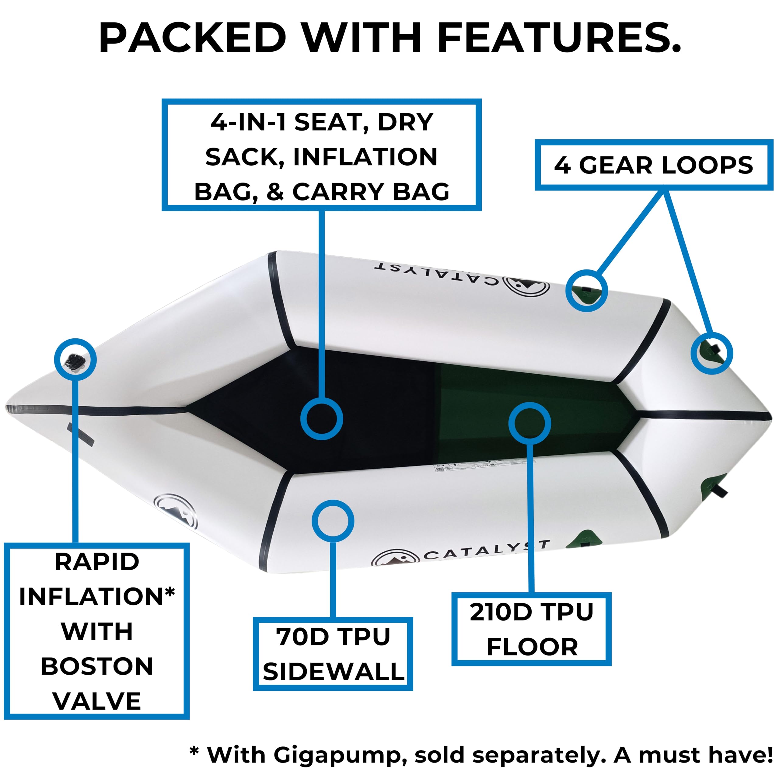 Ultra-Lightweight Inflatable Kayak for Adults & Kids - 1 Person Packraft with Durable TPU Material | Compact & Rapid Inflation | Perfect for Fishing, Camping, River Adventures & Outdoor Recreation
