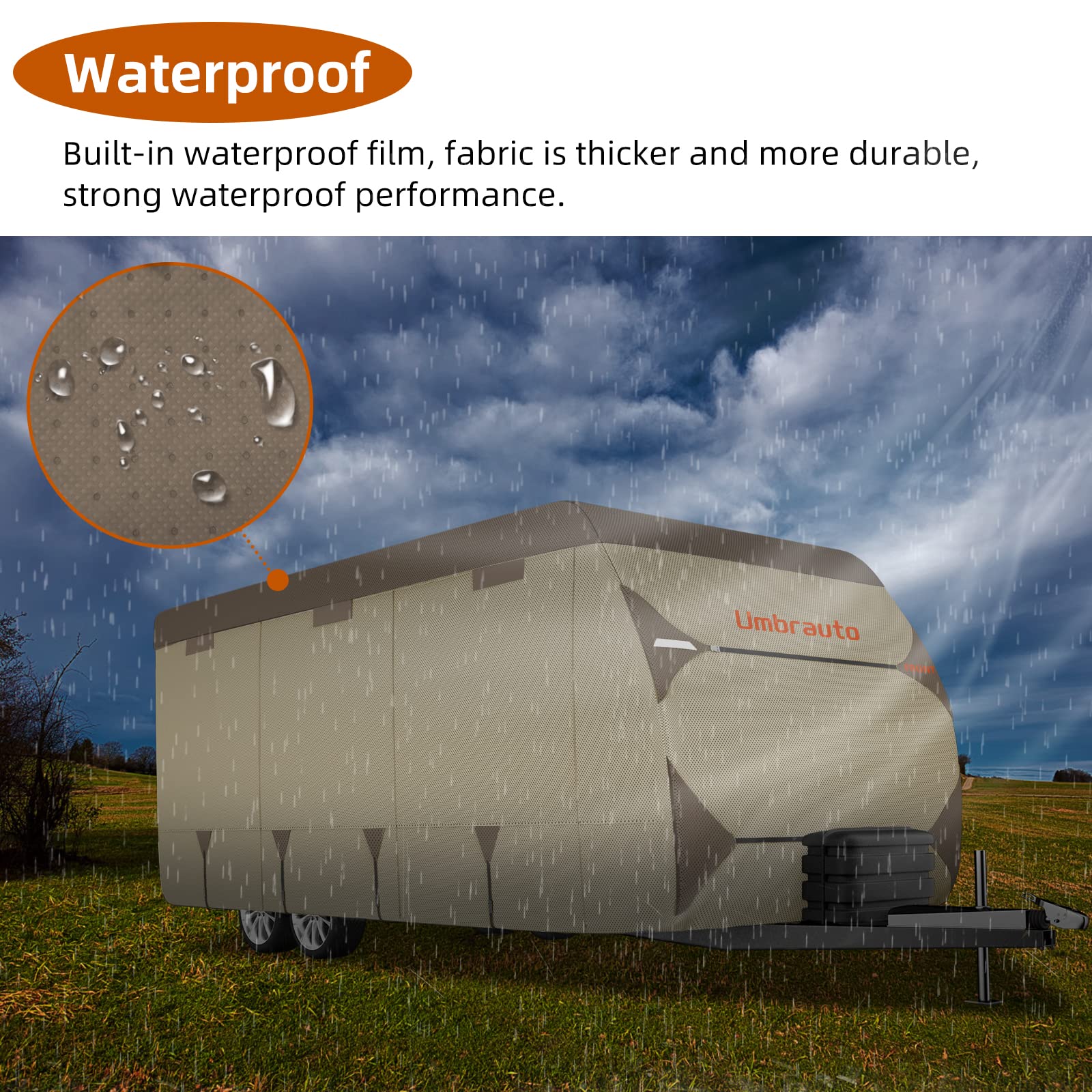 2024 Upgraded 23-24' Waterproof RV Travel Trailer Cover - 7 Layer Top & 3 Layer Side Protection with 4 Tire Covers, Tongue Jack Cover, Gutter Cover & Windproof Ropes | All-Weather Protection for Campers, Trailers & Motorhomes | Perfect for Outdoor Storage & Winter Protection