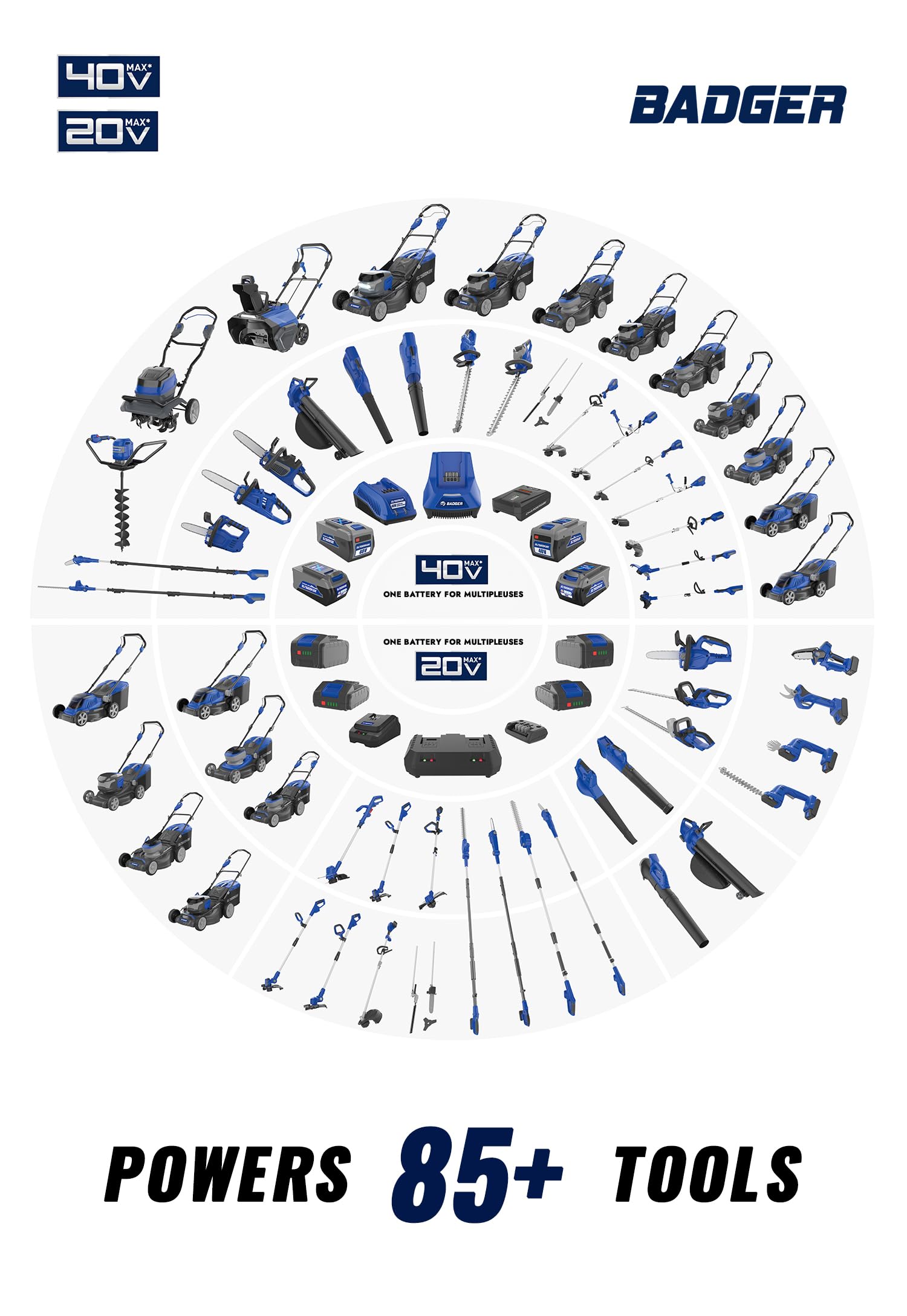 40V Cordless Weed Wacker - 13