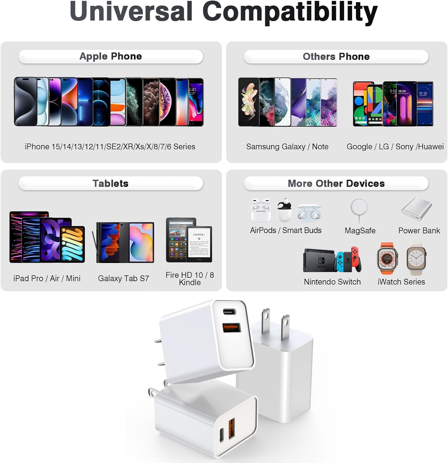 3-Pack 20W USB C Fast Charger Block with Dual Port - USB C & USB A Wall Charger Adapter for iPhone 16/15/14/13/12/11/XS/XR/X, iPad Pro, AirPods - Perfect for Home, Office & Travel Charging