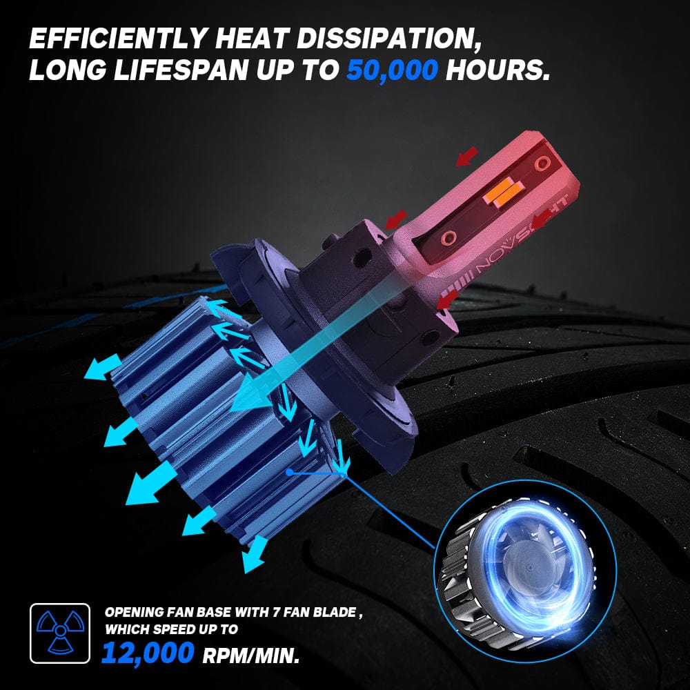 2011-2015 Chevy Cruze LED Headlight Bulbs - H13/9008 Dual Beam Conversion Kit (2-Pack) - Bright White Light for Night Driving & Foggy Conditions