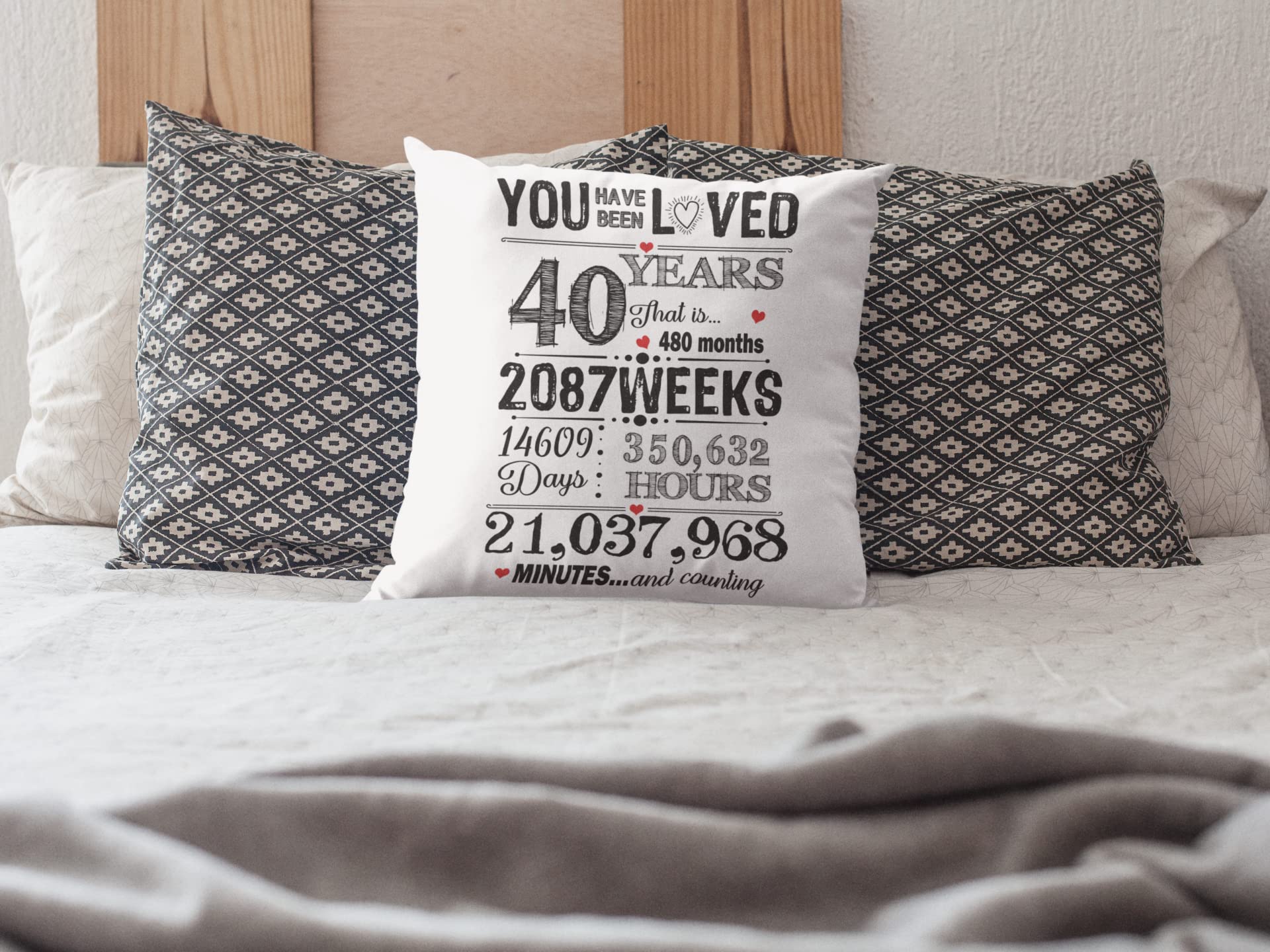 40th Birthday Gifts for Women - Funny 18x18 Inch Throw Pillow Covers - Perfect Gift for Wife, Sister, Daughter & Colleagues - Ideal for Home Decor, Office & Special Occasions