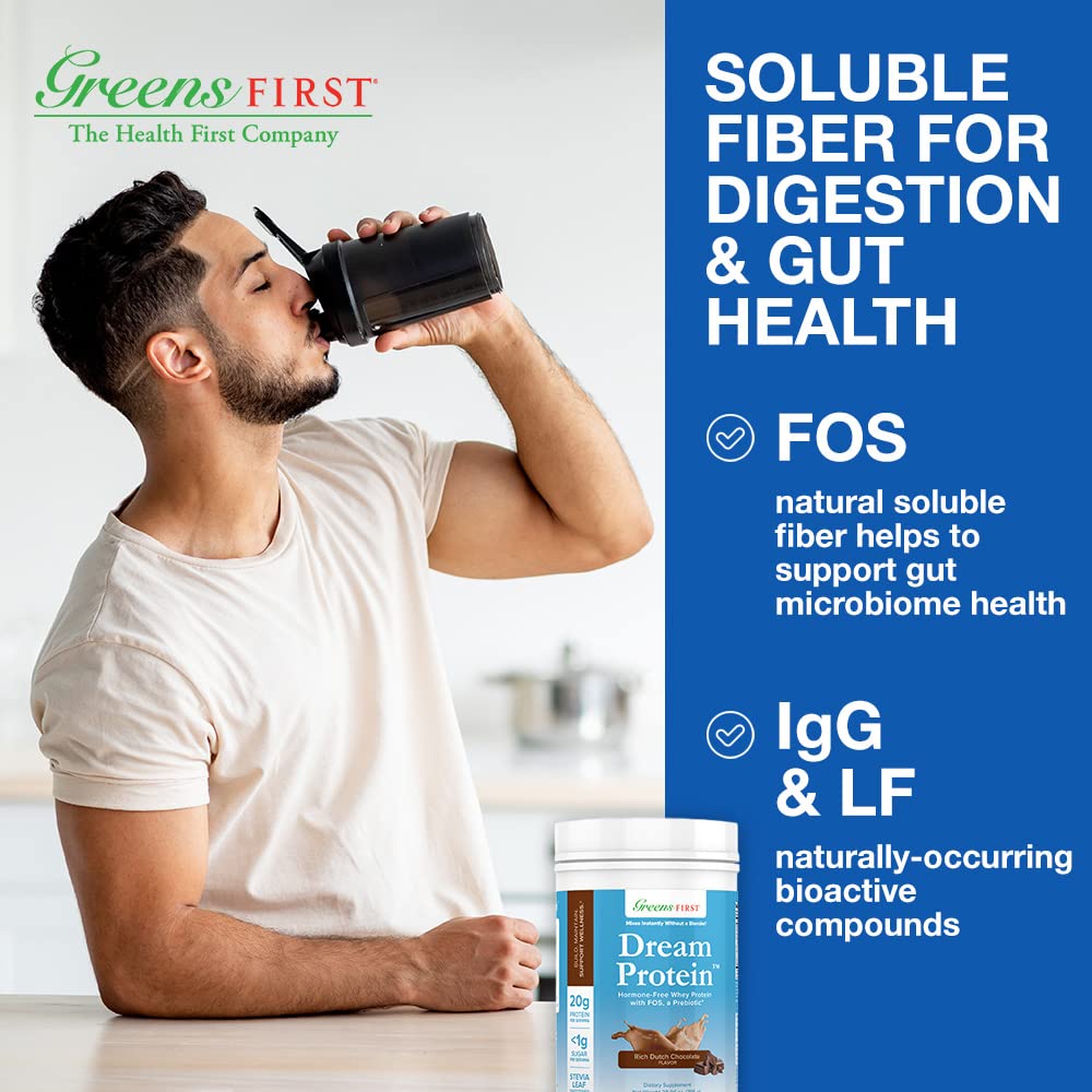 Greens First Dream Whey Protein Powder - Dutch Chocolate Flavor, 30 Servings (28.04 oz) | 20g Protein per Serving, Low Carb, Hormone-Free, Non-GMO | Perfect for Post-Workout Recovery, Muscle Building & Healthy Lifestyle