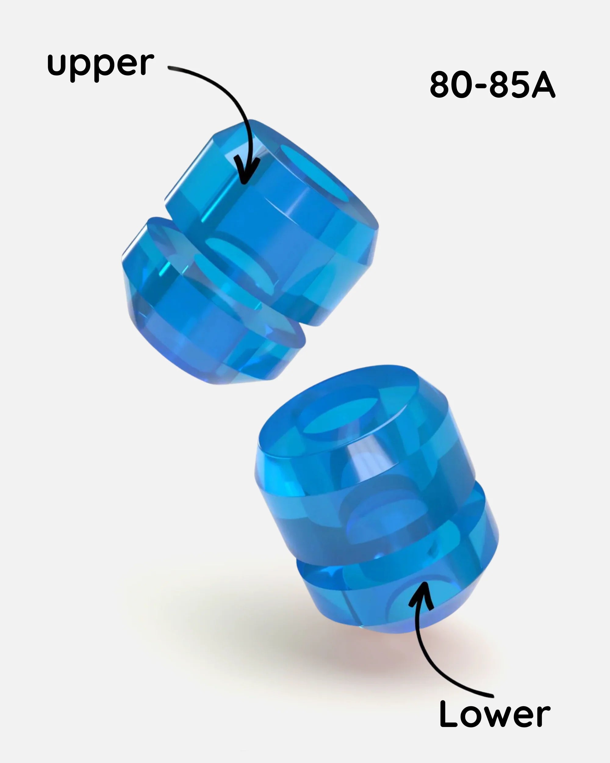 Blue 80-85A