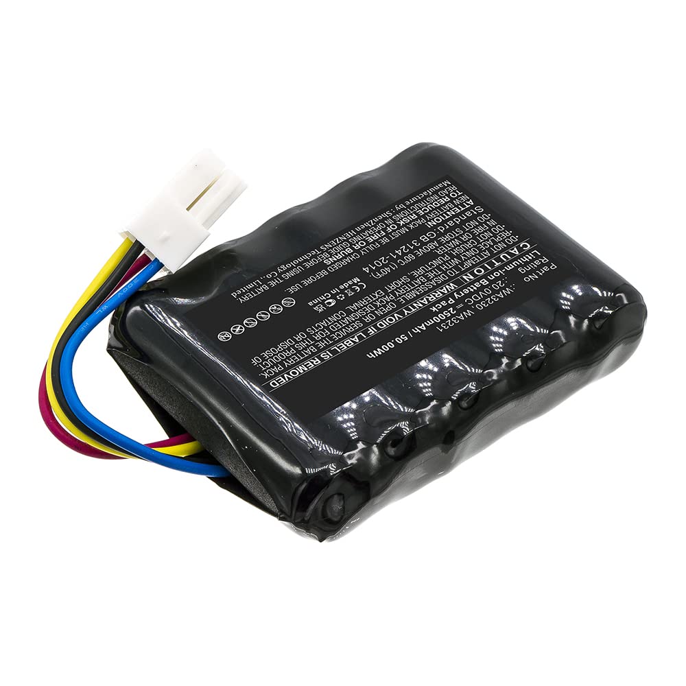 Synergy Digital 20V 2500mAh Li-ion Replacement Battery for Worx WA3230 & Landroid S450i (2018 Model) - Ultra High Capacity Power Supply for Gardening Tools, Lawn Mowers, and Outdoor Equipment