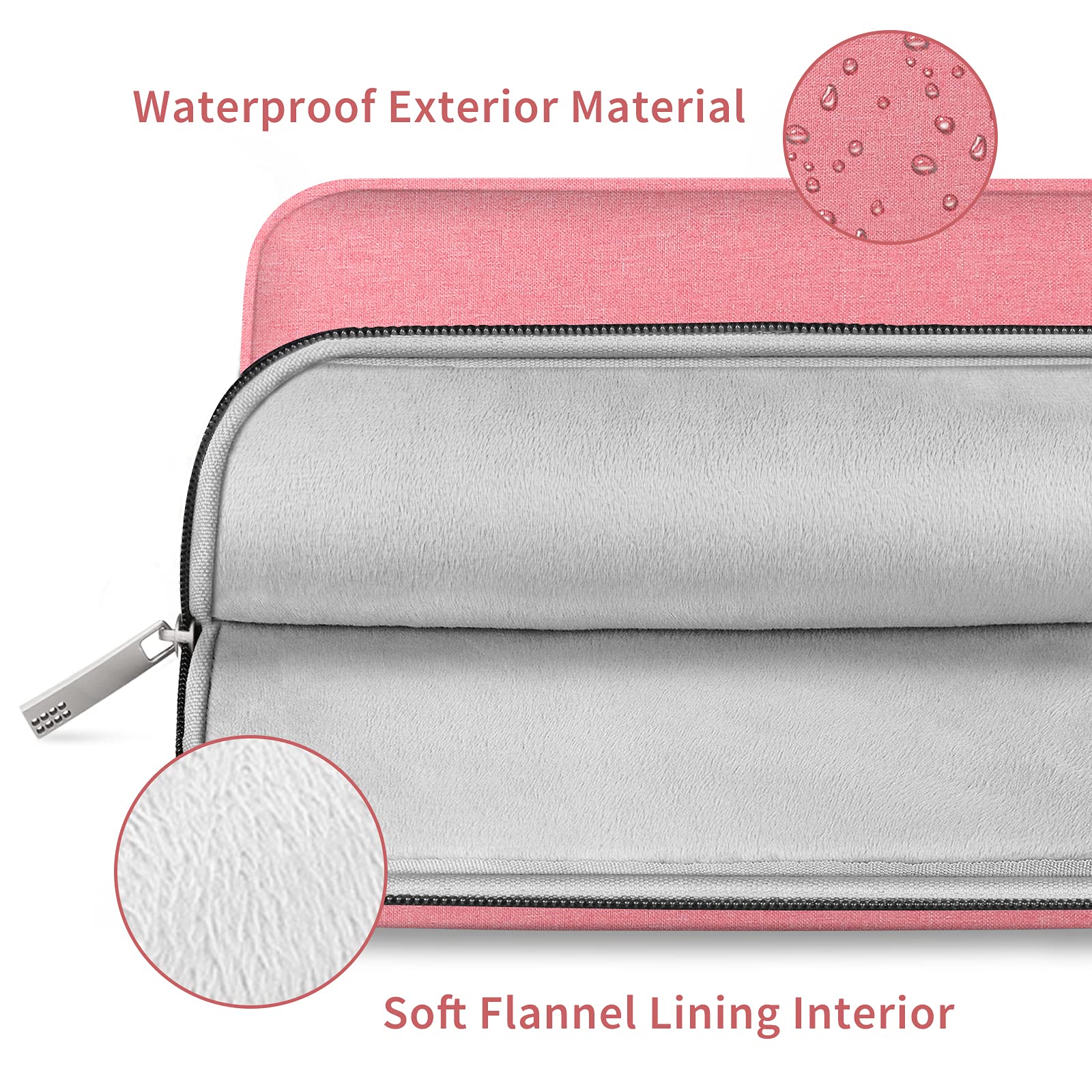 Waterproof 14-14.2 Inch Laptop Sleeve Case - Shock Resistant Lightweight Protective Bag with Detachable Pouch for MacBook Pro 14.2