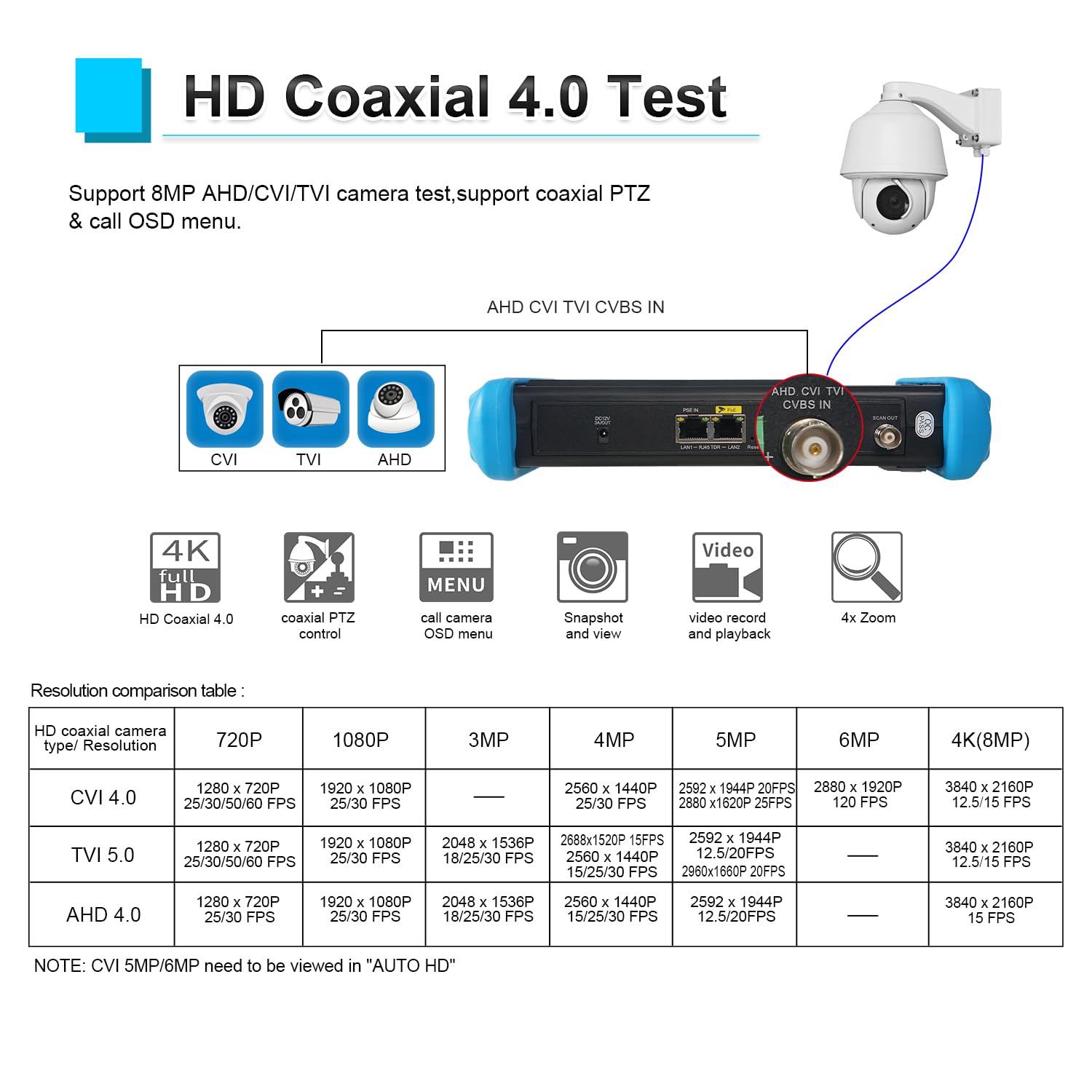 8K IP Camera Tester with PoE - 7