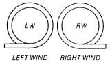 Thaisan7 Garage Door Torsion Spring - .250
