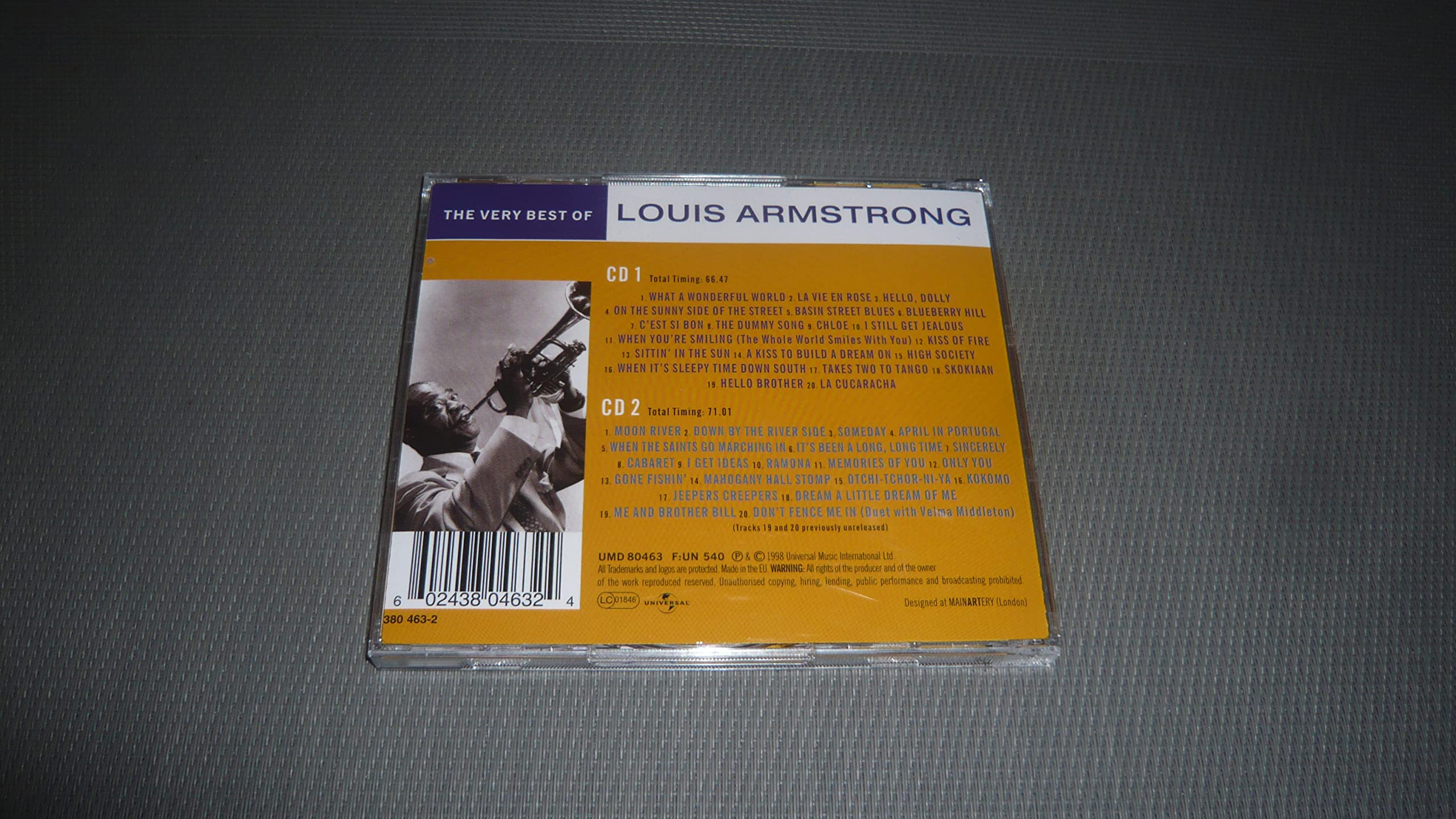 Best Louis Products for Fashion & Gifting