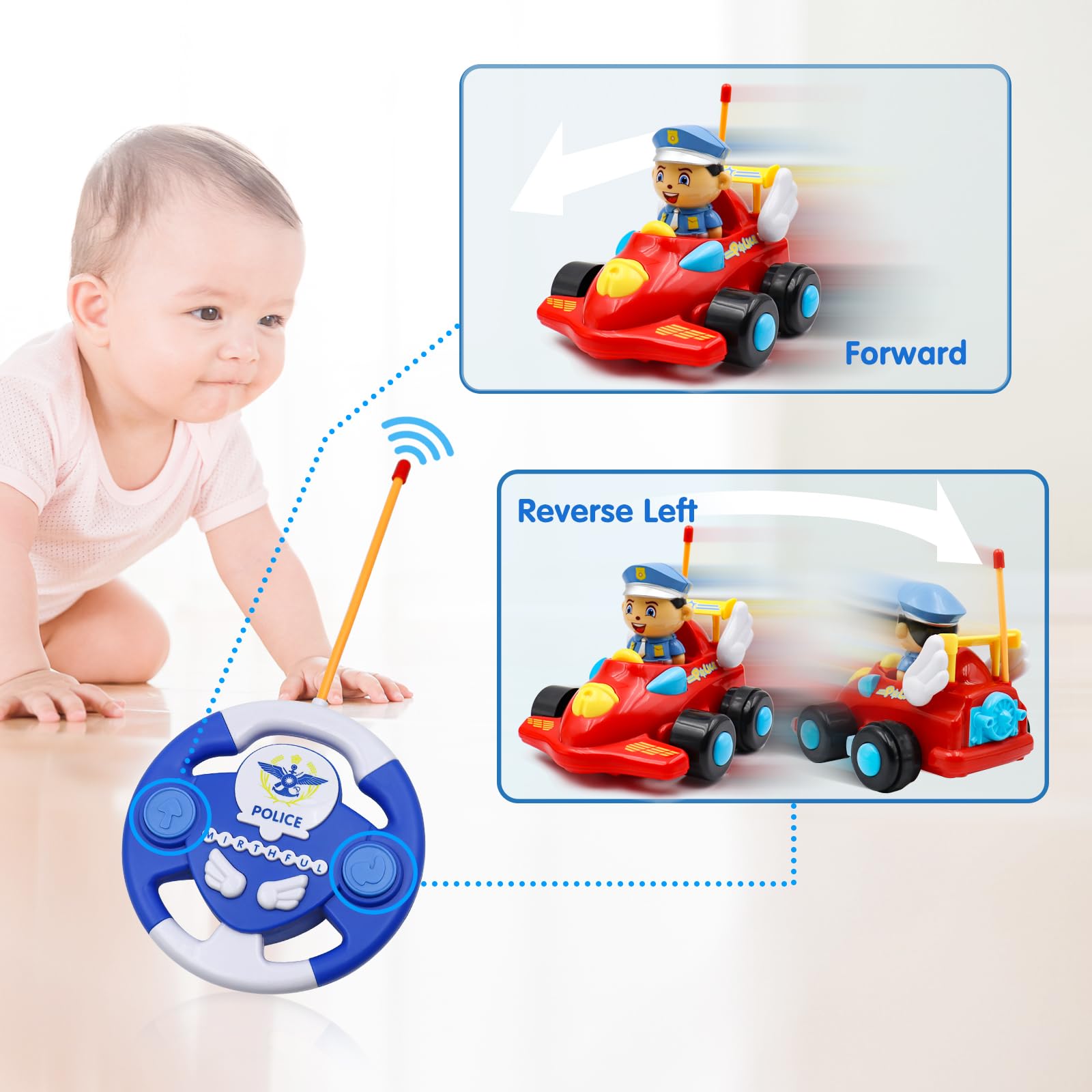 HDOTI Remote Control Car for Toddlers - Cartoon RC Toy for Boys & Girls Age 3+, Best Christmas & Birthday Gift for Kids - Fun Indoor & Outdoor Play Toy for Preschoolers