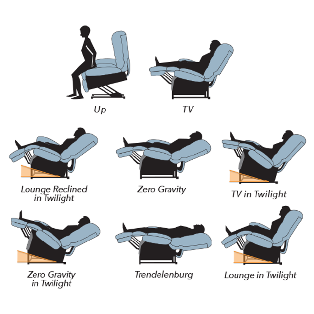EZ Sleeper PR 761 Maxicomfort Lift Chair with Twilight Feature - Premium Bourbon Microsuede Recliner for Elderly & Home Relaxation - Perfect for Living Rooms, Bedrooms & Recovery