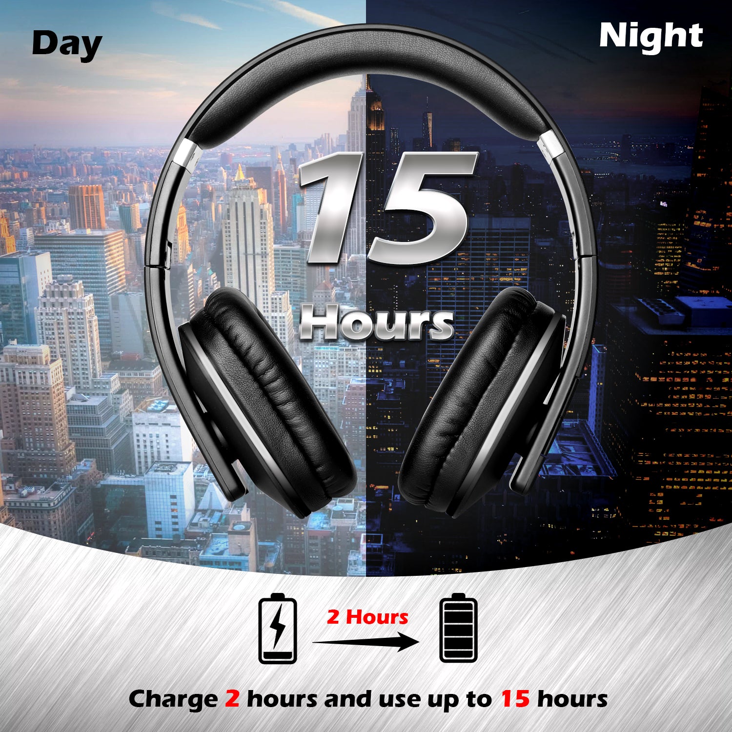 Refurbished August EP650 Bluetooth Over-Ear Headphones with NFC & aptX Low Latency - Wireless Headset for PC, Mobile, Gaming & Travel [Certified Renewed]