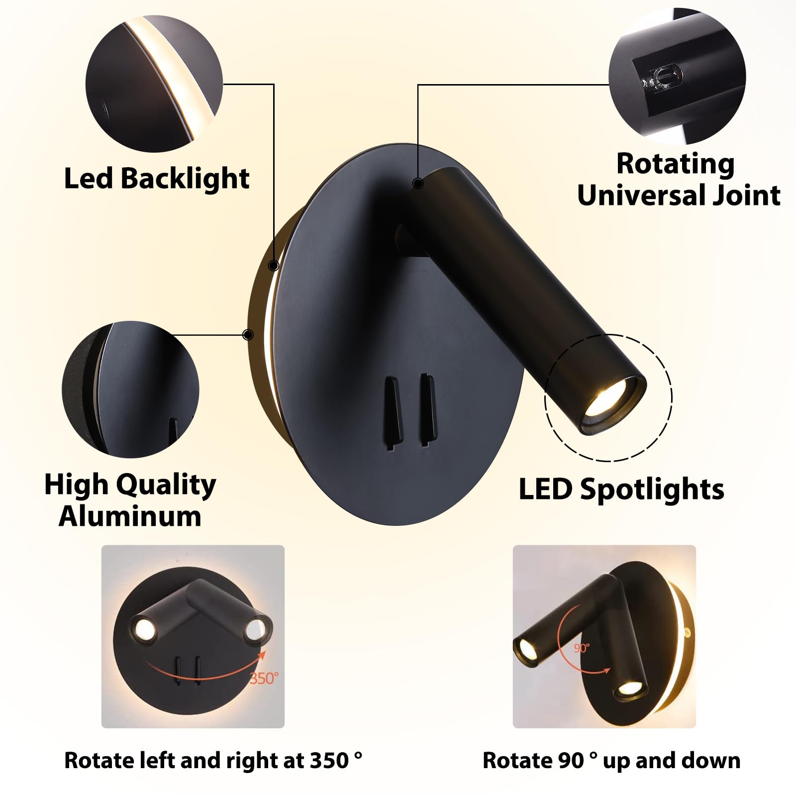 ZEROUNO Hardwired Wall Sconce Lights with Switch - Black LED Wall Mounted Reading Lights for Bedroom, Living Room & Office - Perfect Bedside Lamps for Night Reading and Ambient Lighting