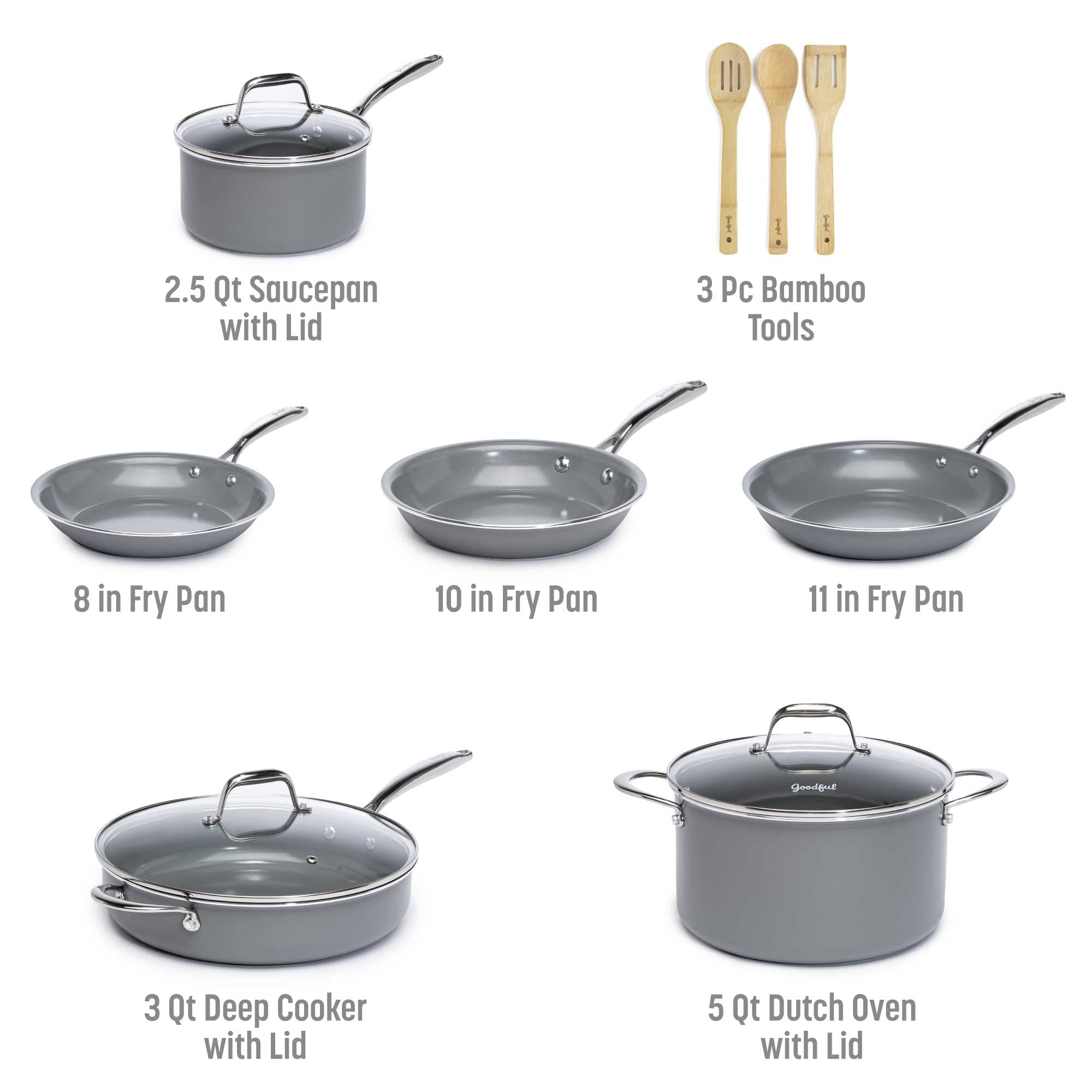 Premium Goodful 12-Piece Ceramic Nonstick Cookware Set - Titanium-Reinforced Coating, Dishwasher Safe Pots & Pans with Tempered Glass Lids & Stainless Steel Handles - Perfect for Frying, Boiling & Everyday Cooking - Gray
