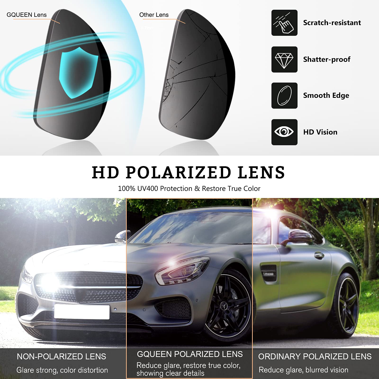 GQUEEN Classic Horn Rimmed Semi Rimless Polarized Sunglasses for Men & Women - UV Protection, Lightweight & Stylish - Perfect for Driving, Outdoor Sports & Beach Vacations