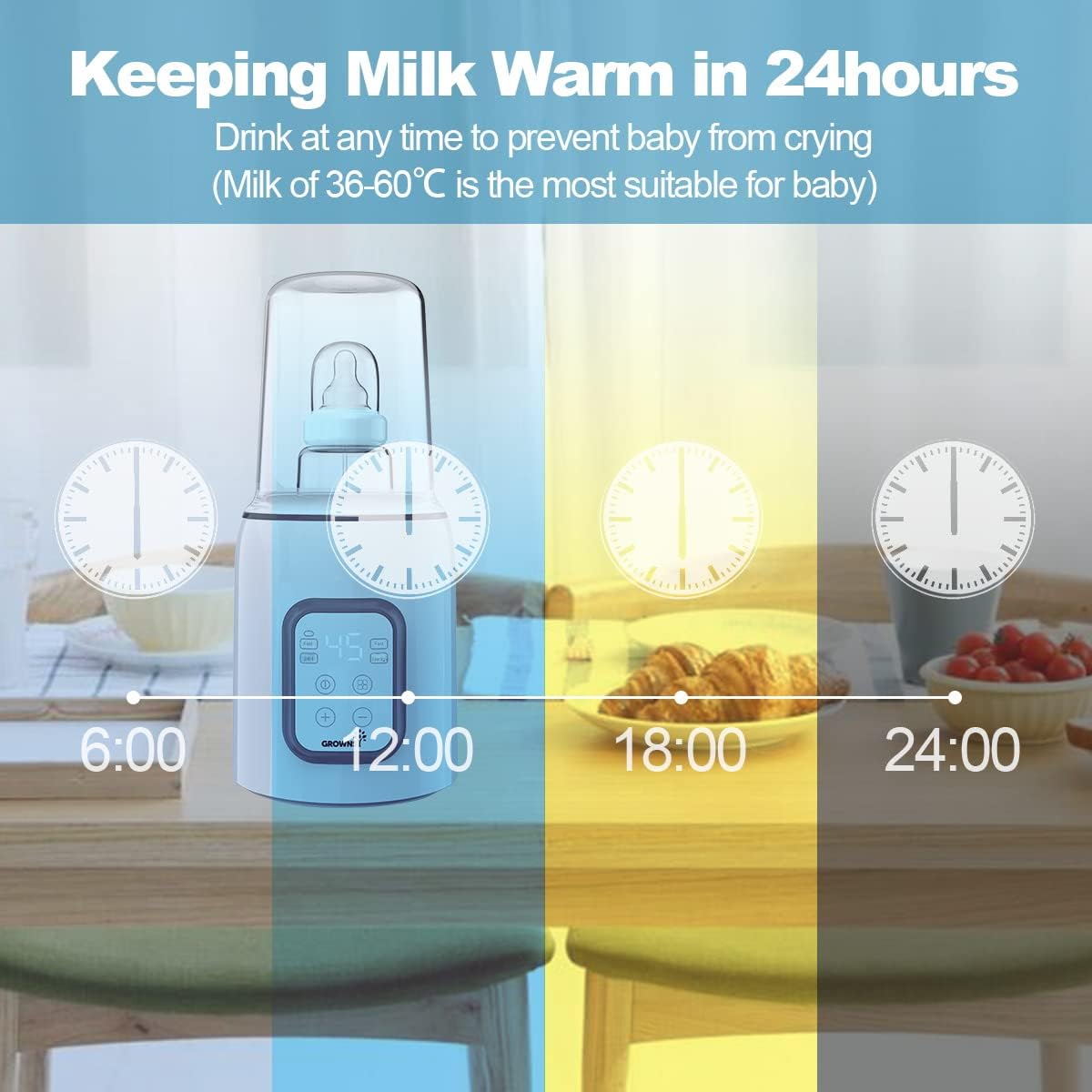 Fast Baby Bottle Warmer for All Bottles - Portable Electric Milk Bottle Warmer & Baby Food Heater - Perfect for Travel, Home & Nursery Use (Grey)