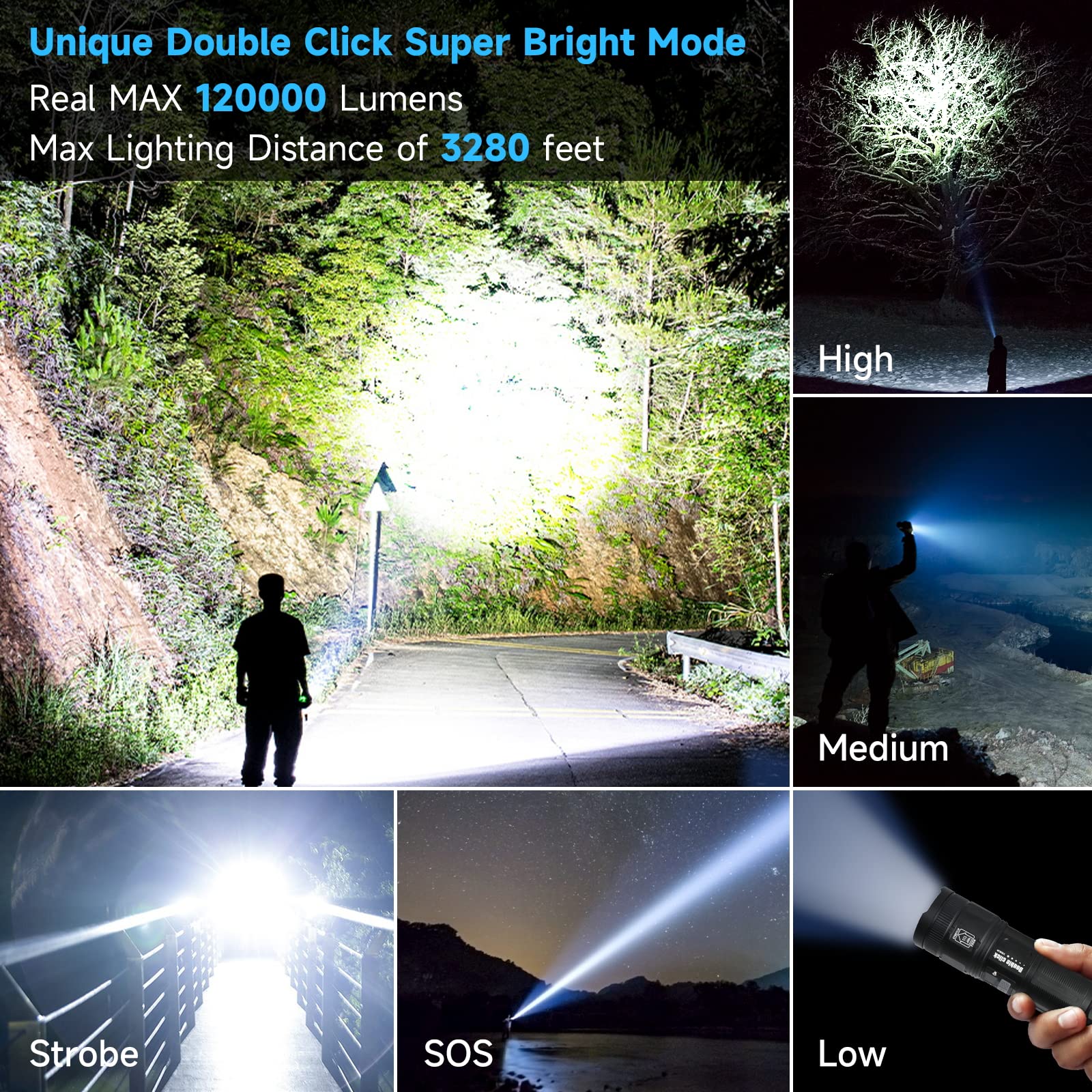 Rechargeable Super Bright 120000 Lumens LED Flashlight - High Power COB Work Light & Tactical Flashlight for Camping, Hiking, Emergencies, Outdoor Adventures & Night Work