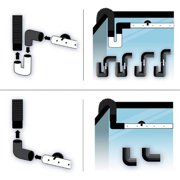 Fluval FX Spray Bar Kit - High-Performance Aquarium Water Flow Accessory for Fish Tanks & Ponds | Perfect for Freshwater & Saltwater Setups