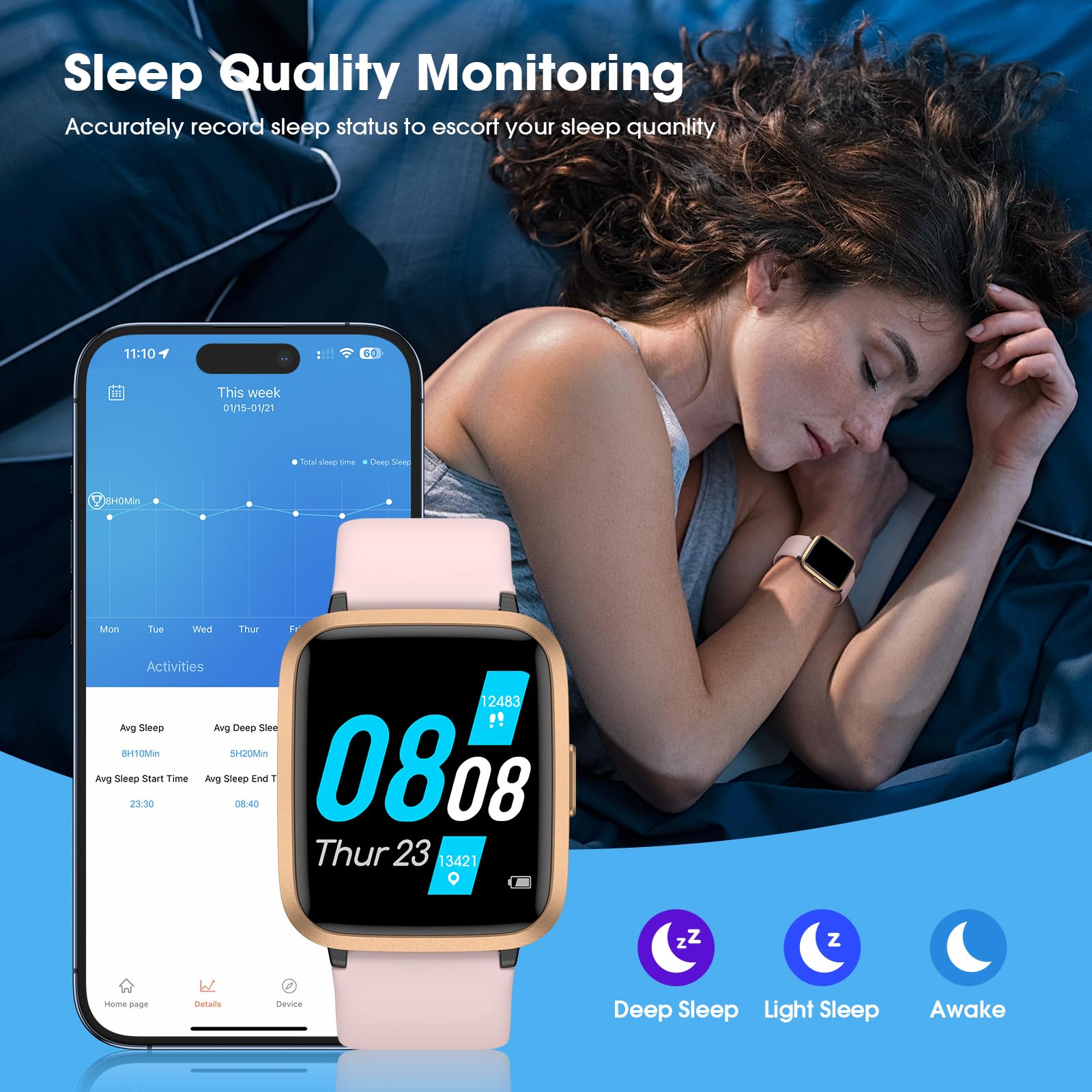 Premium Fitness Tracker Smartwatch with Blood Oxygen Monitor, Blood Pressure & Heart Rate Tracking, Step Counter, Calorie Burn & Sleep Analysis - 50m Waterproof Activity Tracker for Android & iPhone - Ideal for Running, Gym Workouts & Daily Health Monitoring