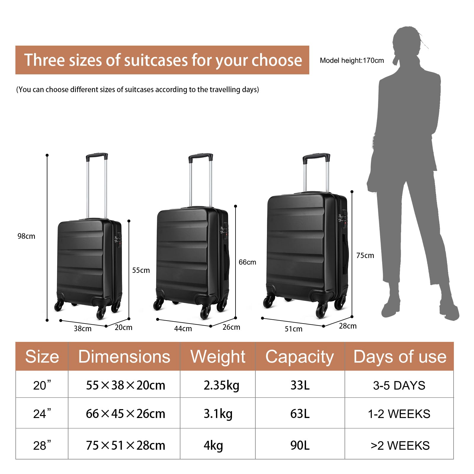 Durable ABS Suitcase with 4 Spinner Wheels & TSA Lock - Lightweight Luggage for Travel, Business Trips & Vacations