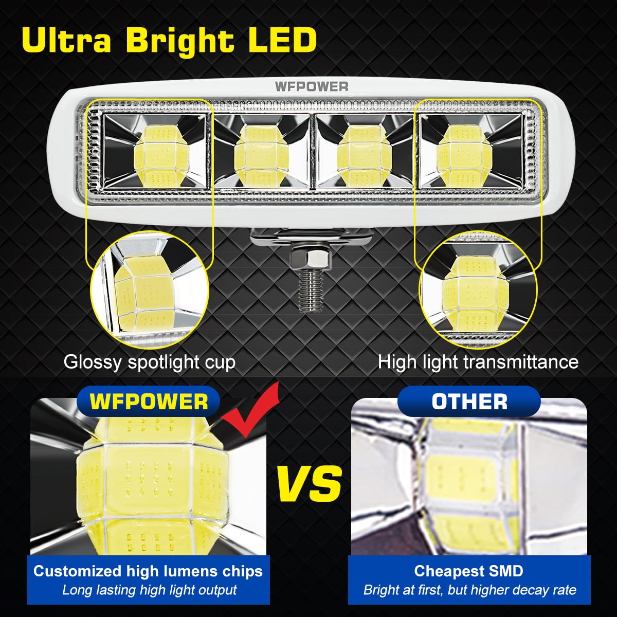 WFPOWER 6.3 Inch 72W Waterproof Marine LED Spreader Lights - 2 Pack COB Spotlight for Boat T-Top, Deck, Dock & Pontoon Fishing - 12V White Flood Lights for Night Navigation & Safety
