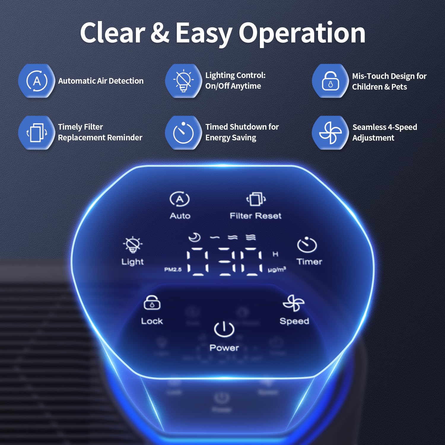 Best HEPA Air Purifier for Large Rooms up to 1400 Sq Ft - Quiet 20dB Sleep Mode with Air Quality Monitor - Removes Dust, Smoke, Pollen, Pet Dander & Odors - Ideal for Bedroom, Office & Living Room - Perfect for Homes with Pets (Model HAP602)