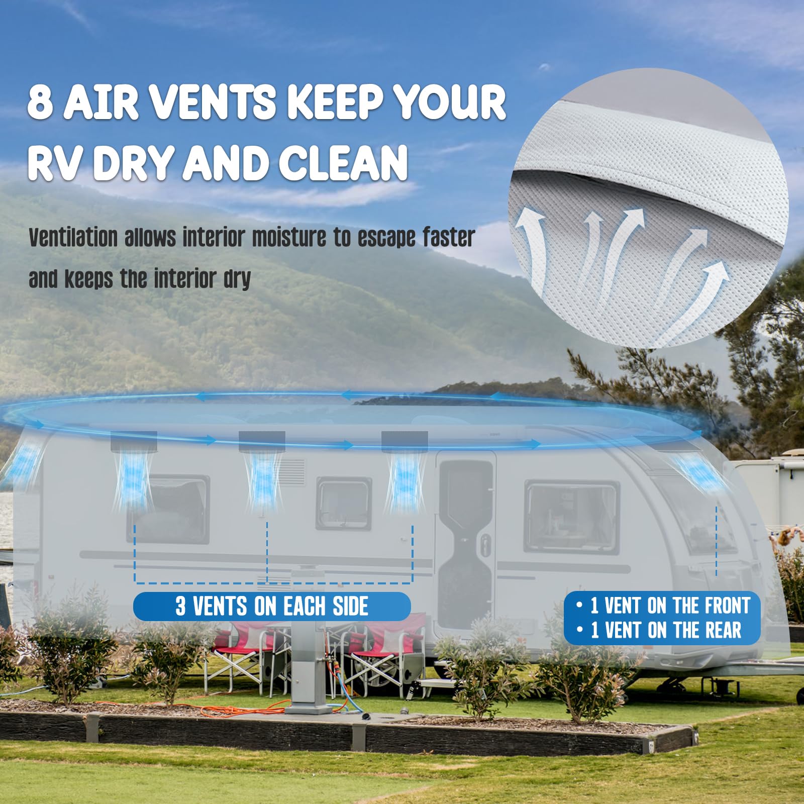 **Heavy-Duty 900D Waterproof RV Cover for Travel Trailers 28'7
