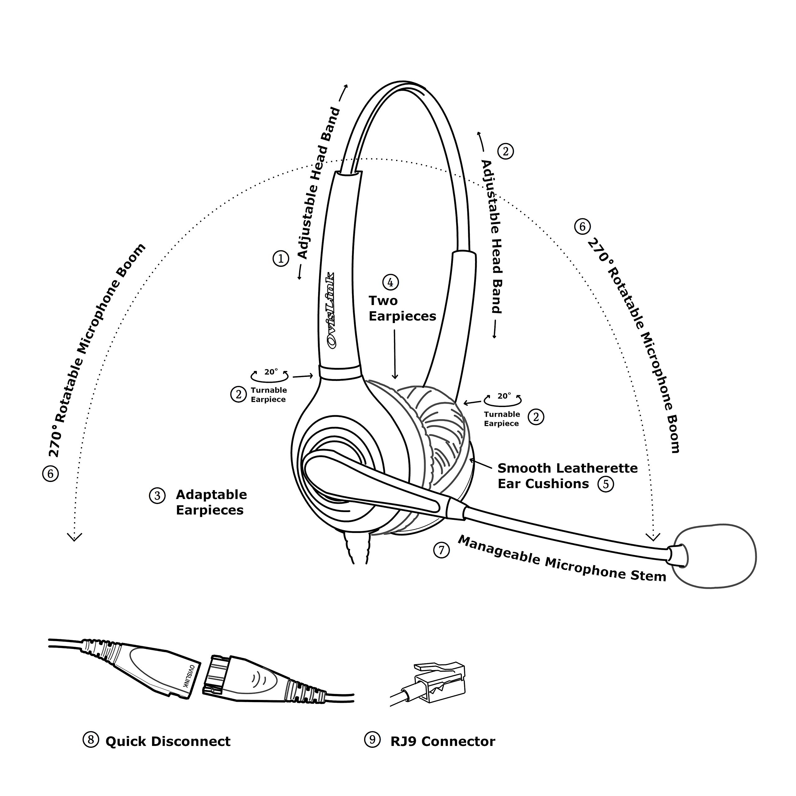 AT&T Syn248 Business Phone Headset - Compatible with SB35025, SB35031, Xblue IP7g, X3030, X4040 | Noise Canceling Office Headset with RJ9 Quick Disconnect Cord | Comfortable & Durable Design | Perfect for Call Centers, Office Communications & Remote Work