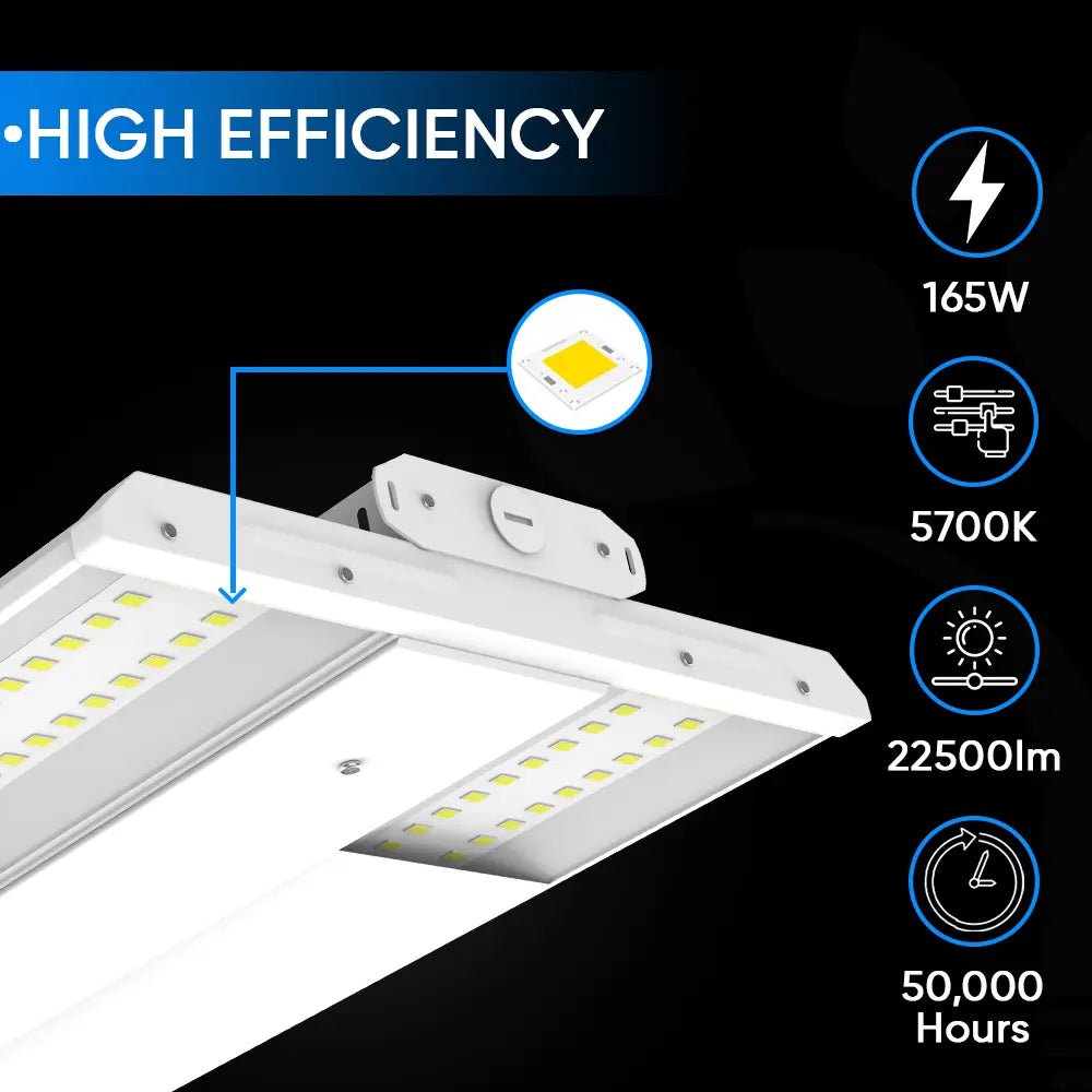2FT LED Linear High Bay Light 165W 5700K 22500LM - Industrial & Commercial Warehouse Lighting for Factories, Retail Shops, and Storage Areas - Bright, Energy-Efficient Hanging Light for High Ceiling Spaces