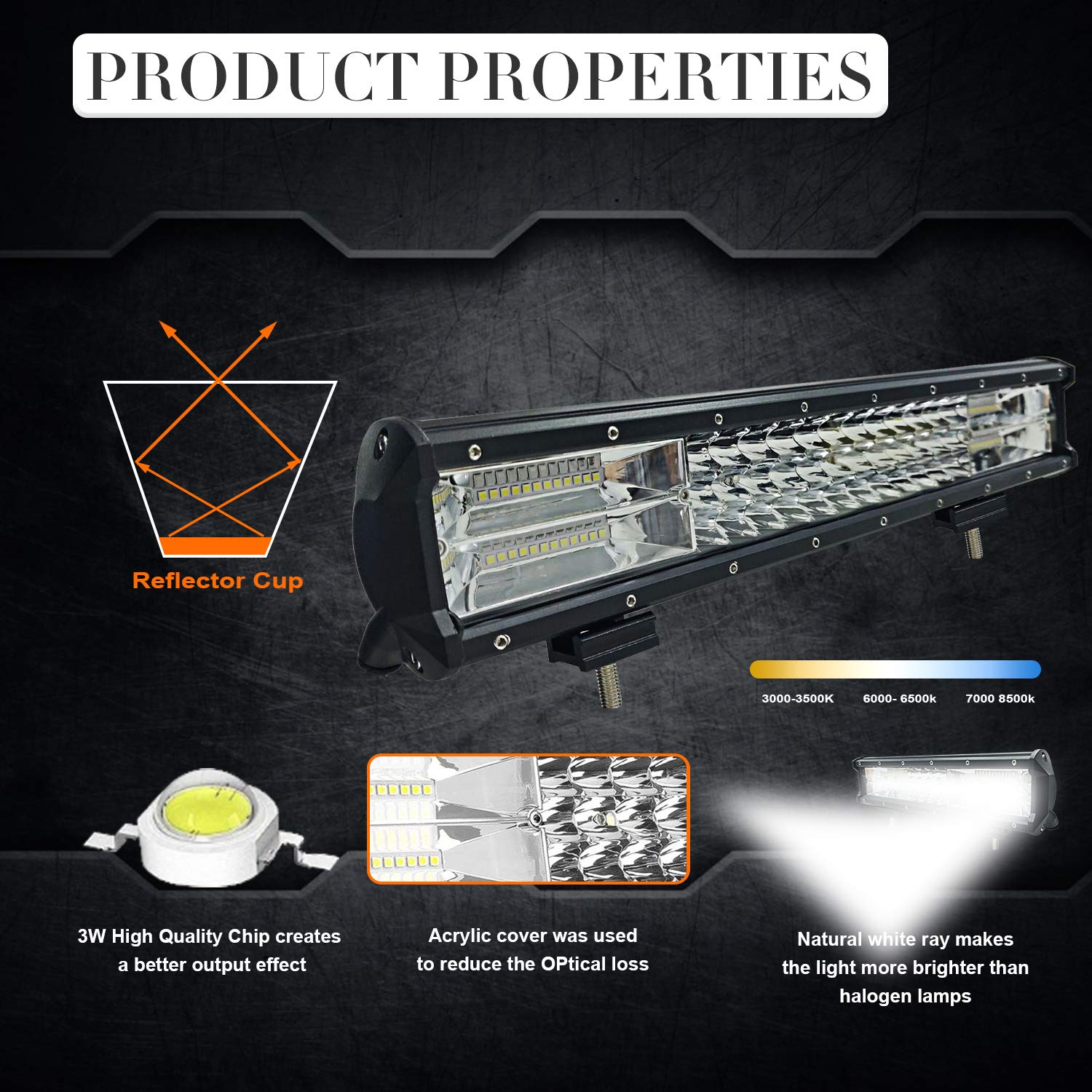 15 Inch 216W LED Light Bar - 21,600LM Triple Row Spot Flood Combo Beam - Waterproof Off-Road Lighting for Trucks, Jeeps, ATVs, UTVs, SUVs & Boats - Perfect for Night Driving, Camping & Outdoor Adventures