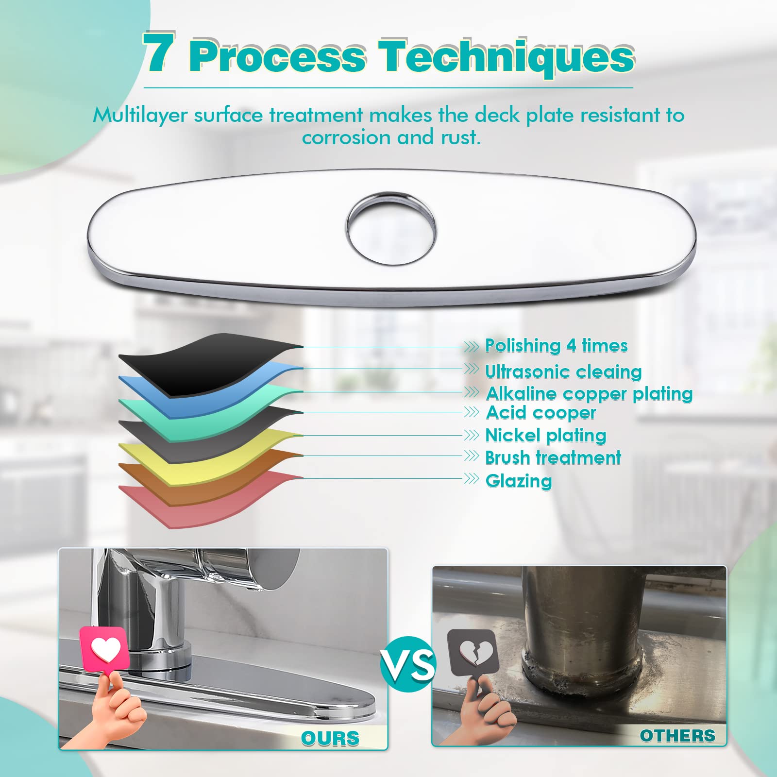 Kicimpro Chrome 3-Hole Kitchen Faucet with Sink Hole Cover & 1/2 to 3/8 Reducer - High Arc Pull Down Sprayer for Modern Sink Installation (Perfect for Home, Restaurant & Commercial Kitchen Use)