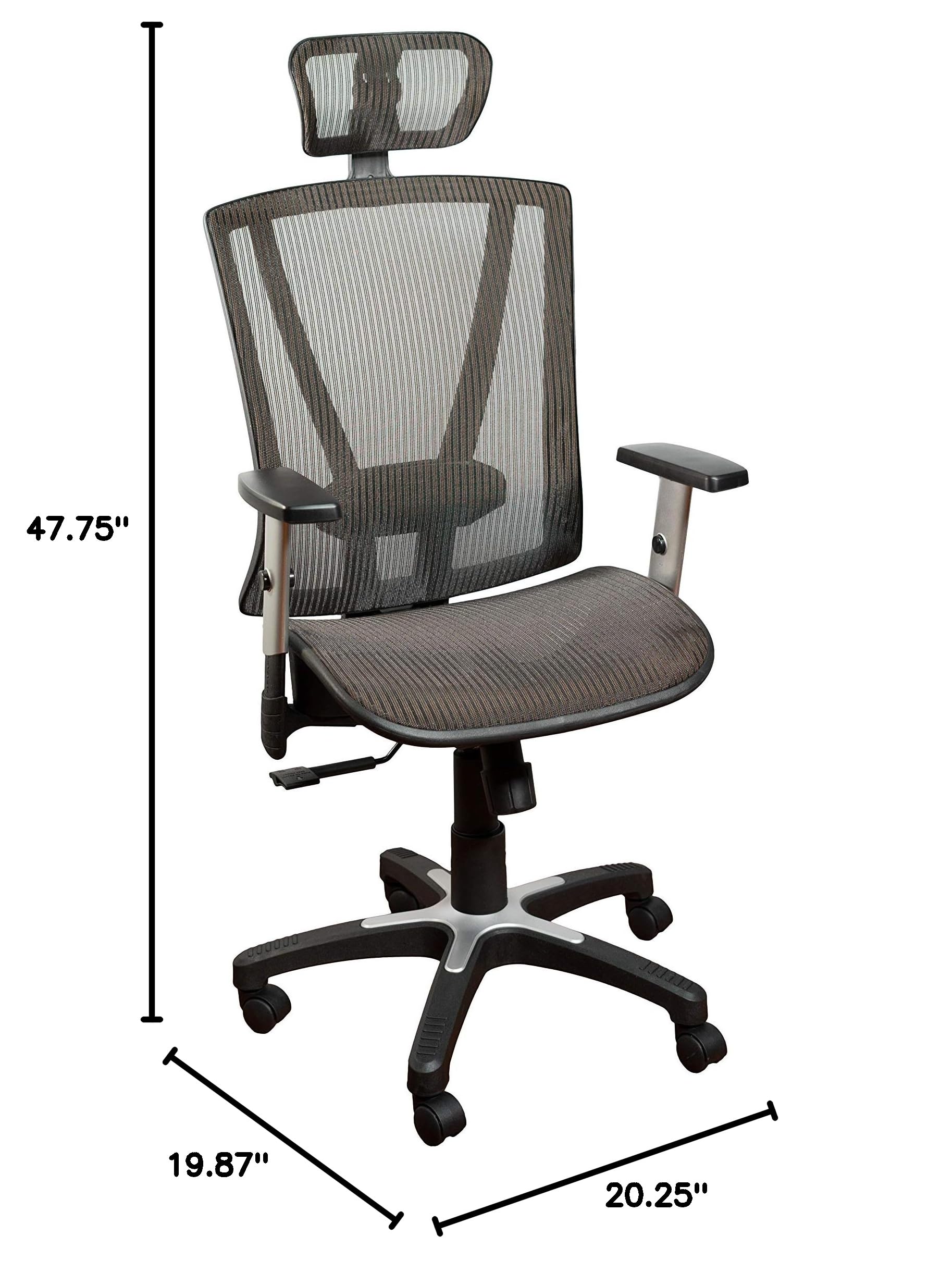 ErgoMax 53