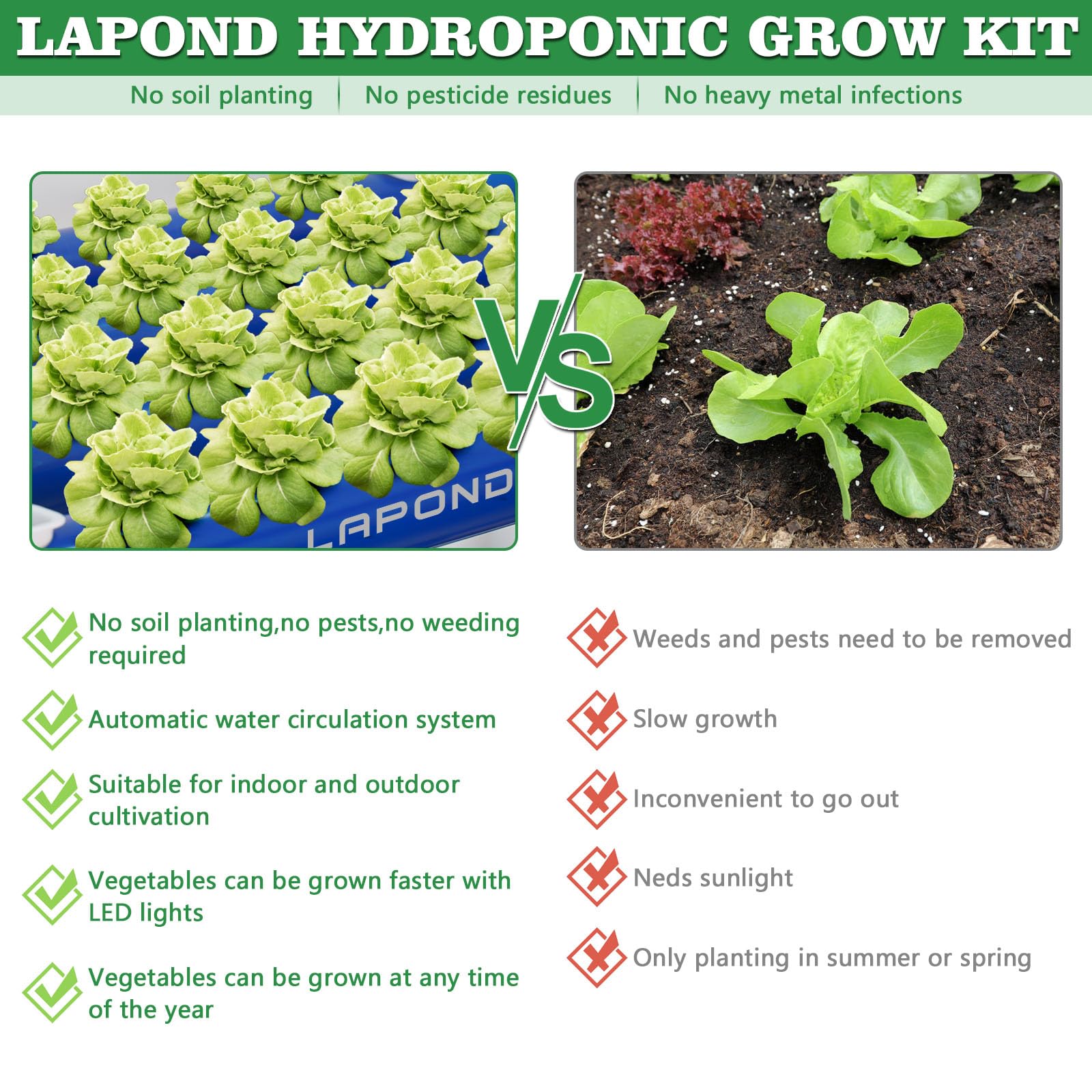 **108-Site 3-Layer Hydroponic Growing System Kit - Food-Grade PVC-U Pipes for Leafy Vegetables, Fruits & Herbs | Indoor Gardening, Urban Farming, Homegrown Produce (Deluxe Version)**