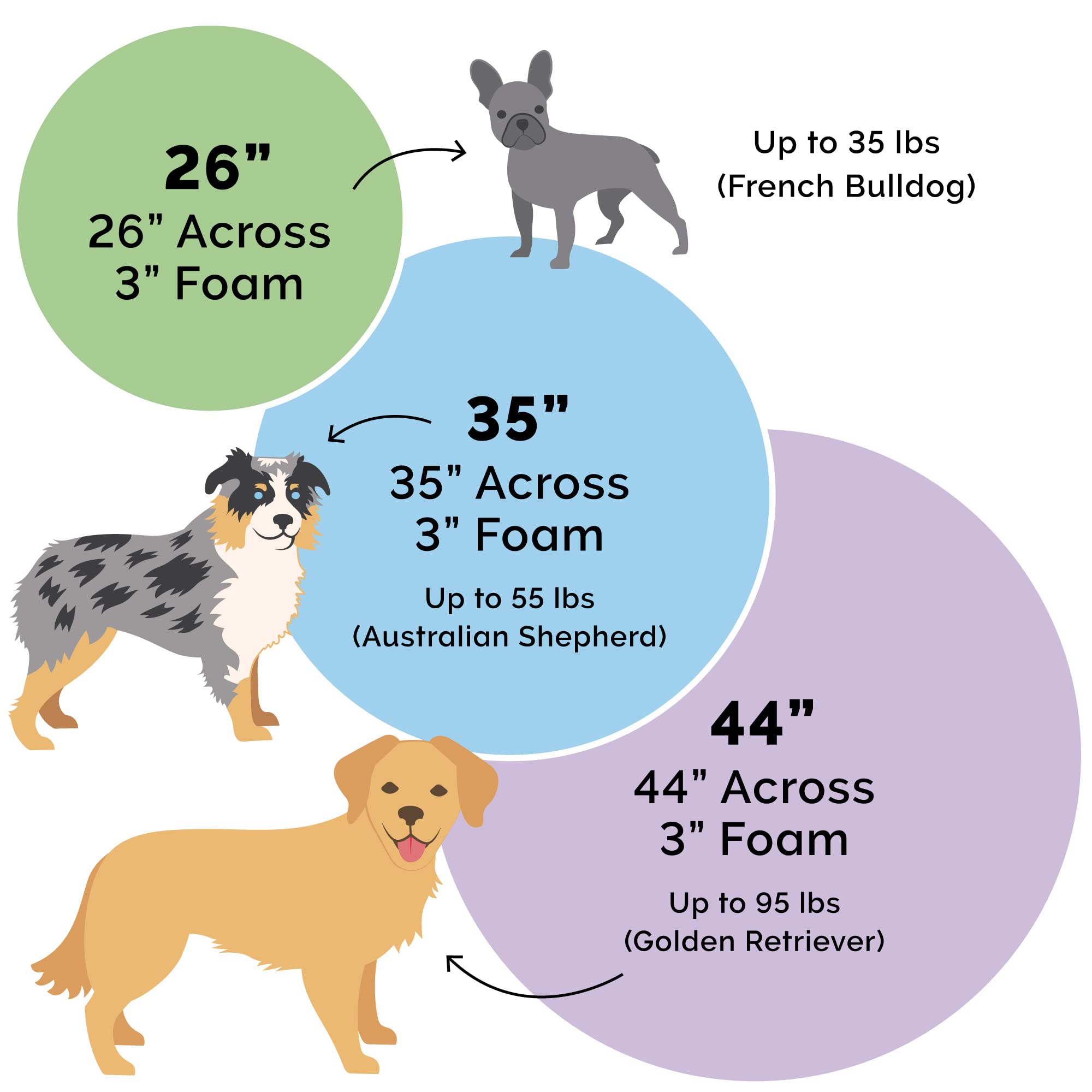 Furhaven 26