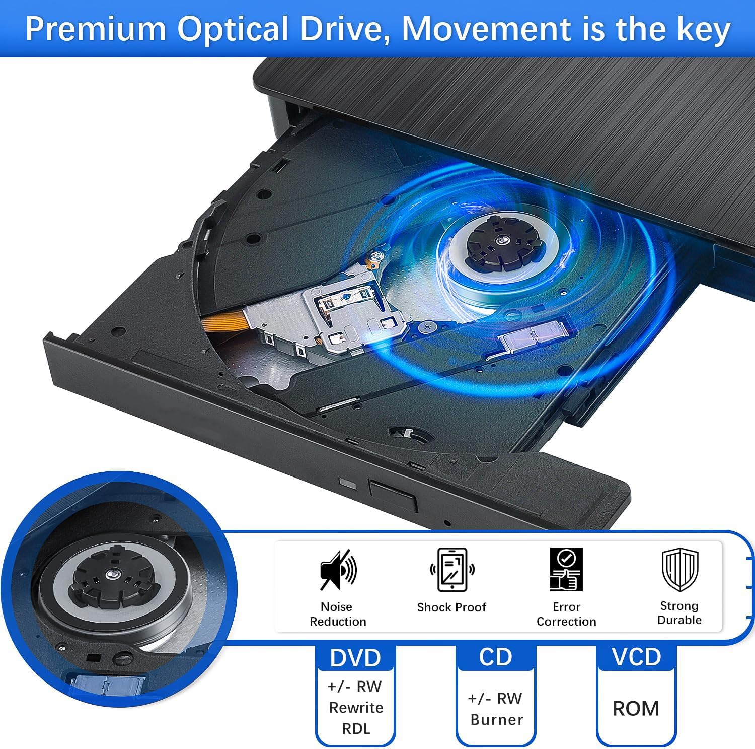 Portable USB 3.0 & USB-C External CD DVD Drive Burner - CD-ROM DVD±RW Optical Disc Reader Writer for Laptop PC Windows Mac Linux - Perfect for Home Office, Gaming, Music & Movie Playback