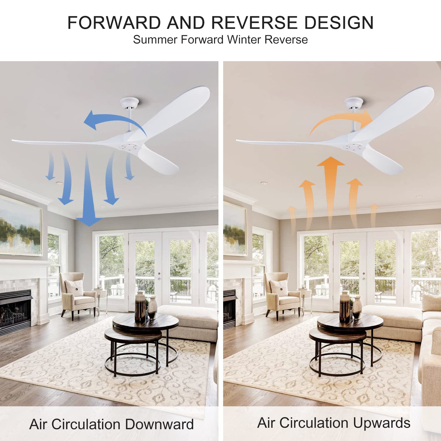 BOJUE 84 Inch Large Ceiling Fan No Lights with Remote Control - 3 Solid Wood Blades, Indoor Outdoor Ceiling Fan for Patio, Porch, Farmhouse, Office, Living Room - White Blades - Perfect for Cooling Large Spaces
