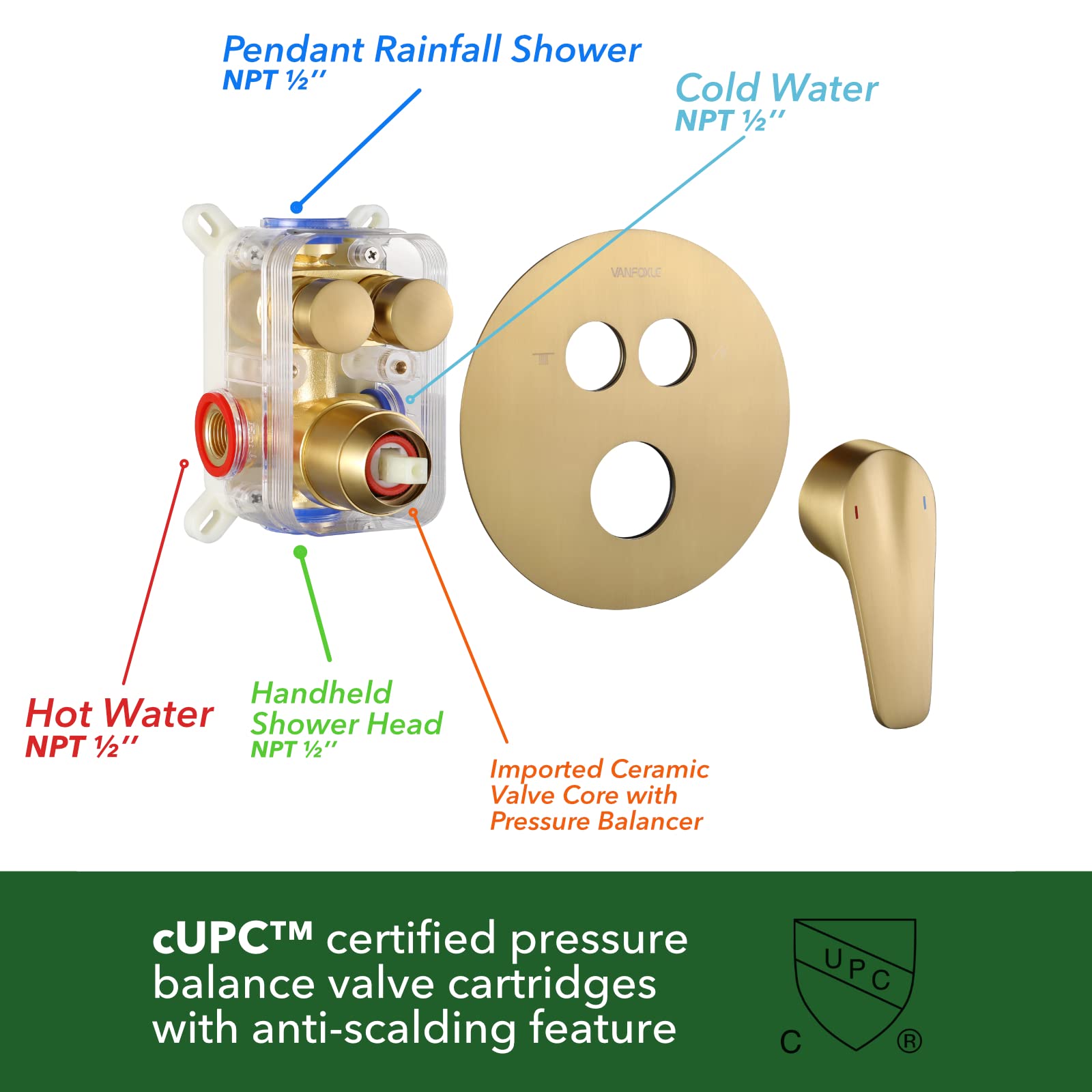 VANFOXLE Brushed Gold Shower Faucet Set with 2-in-1 Handheld Shower Head - 10 Inch Ceiling Mounted Shower System with Push Button Diverter (Includes Rough-in Valve Body & Trim) - Perfect for Modern Bathroom Renovations and Luxury Spa Experience