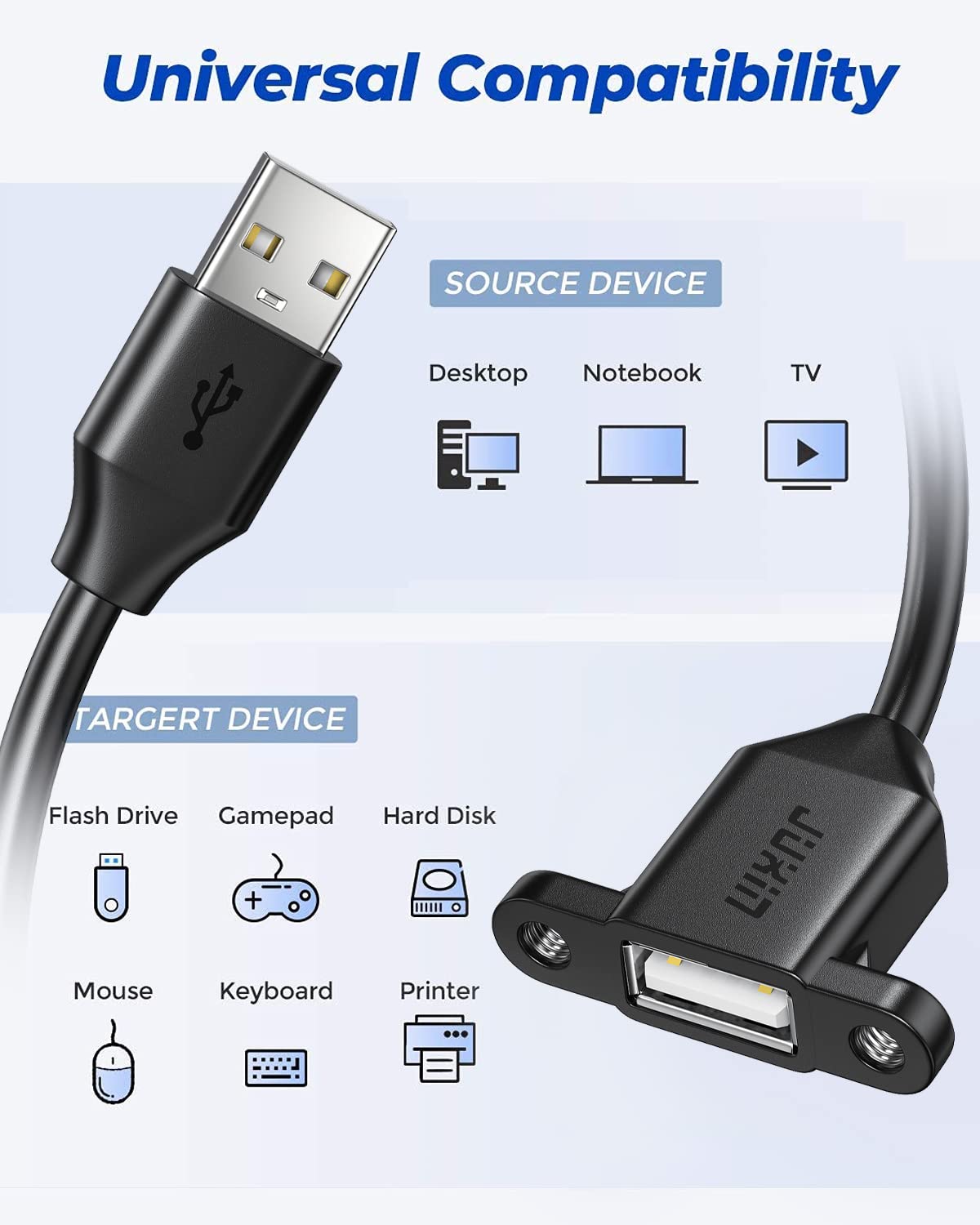 2-Pack USB 2.0 Extension Cable with Mounting Ears - 1.5FT for Cabinets & Panels