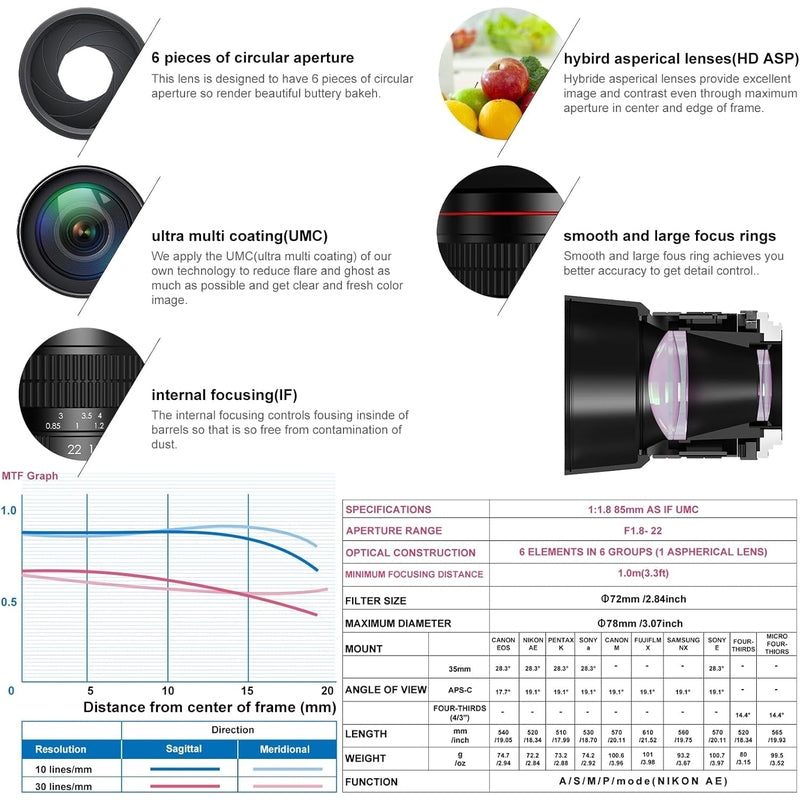 Lightdow EF 85mm f/1.8 Medium Telephoto Portrait Lens for Canon SLR Cameras - Perfect for Wedding, Portrait & Low Light Photography