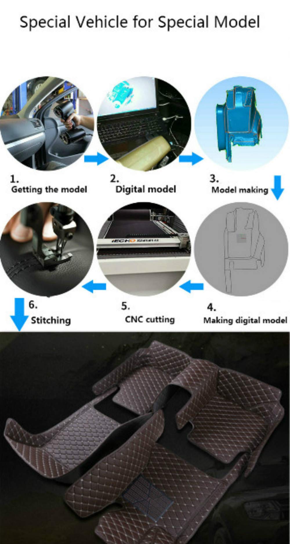 Custom Fit Car Floor Mats for Maserati GranTurismo 2007-2017 - Premium All-Weather Floor Liners & Carpets - Perfect for Daily Driving, Road Trips and Car Protection