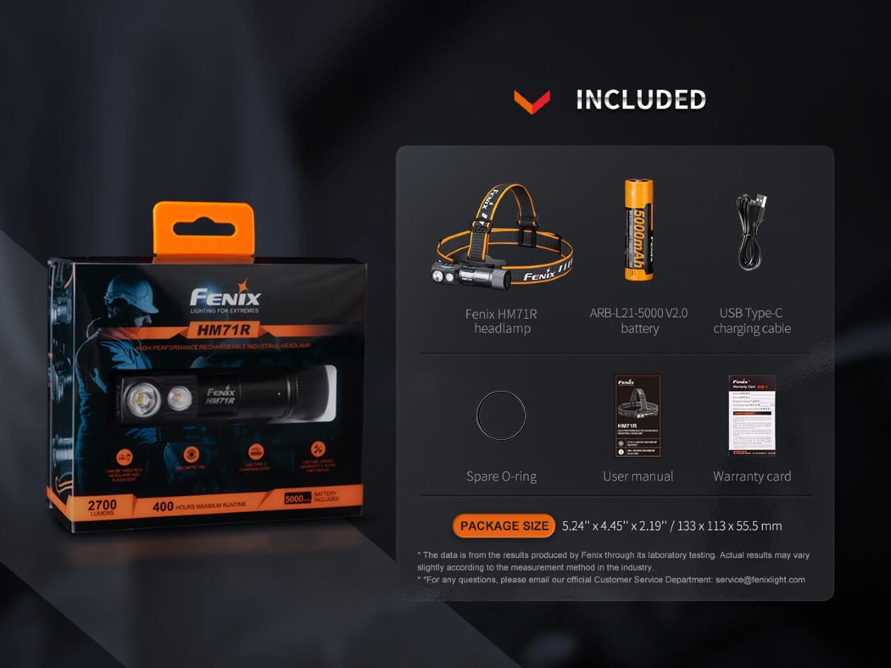 Fenix HM71R Rechargeable LED Headlamp for Industrial Work - 2000 Lumens, Waterproof Headlight for Construction, Mining, Camping & Outdoor Activities