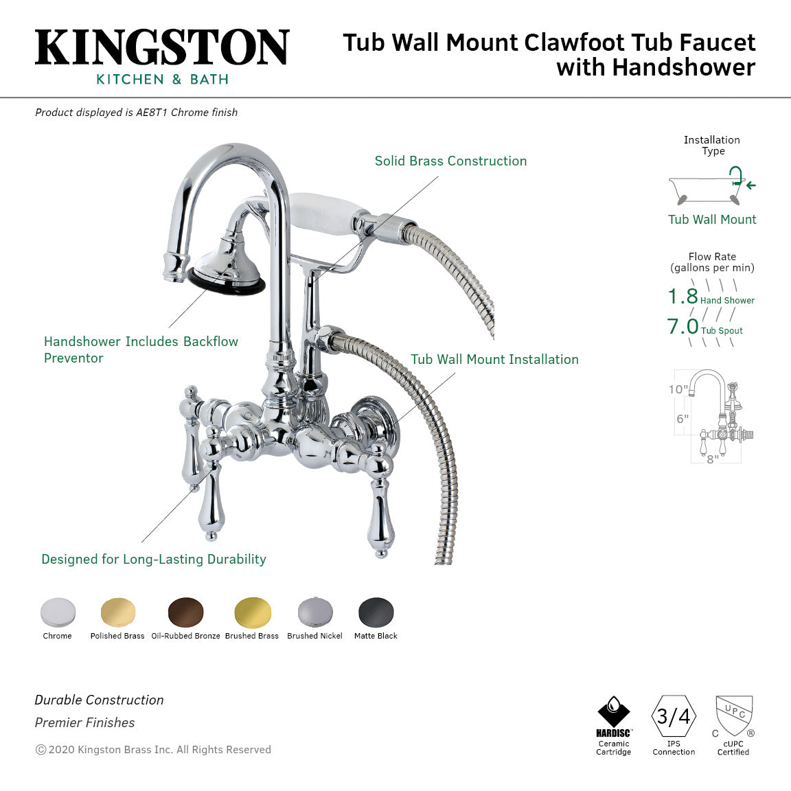 Vintage Clawfoot Tub Faucet with Hand Shower - 3 Handle 2 Hole Wall Mount Bathroom Fixture in Polished Brass - Perfect for Antique & Victorian Style Bathroom Renovations