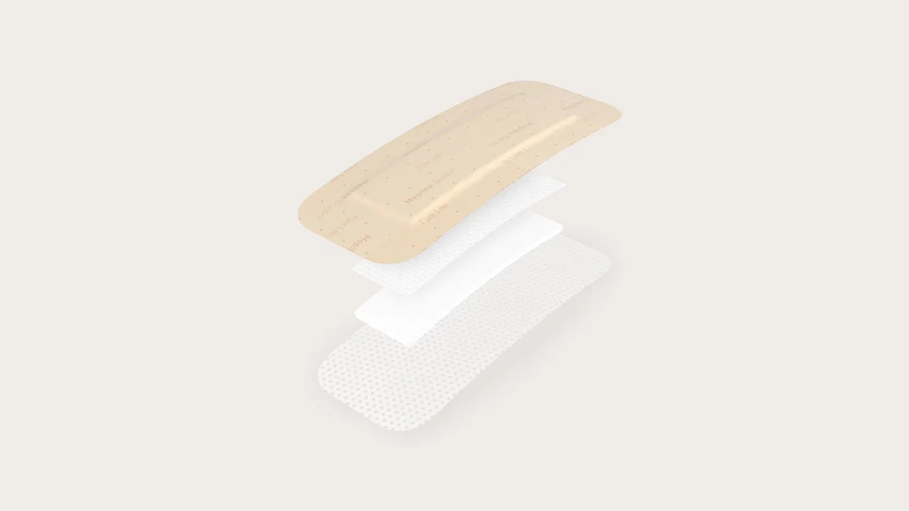 Mepilex Border Flex Lite Adherent Foam Dressing - Wound Care for Sensitive Skin | Ideal for Leg Ulcers, Pressure Sores & Post-Surgical Wounds | Breathable & Flexible Medical Bandage